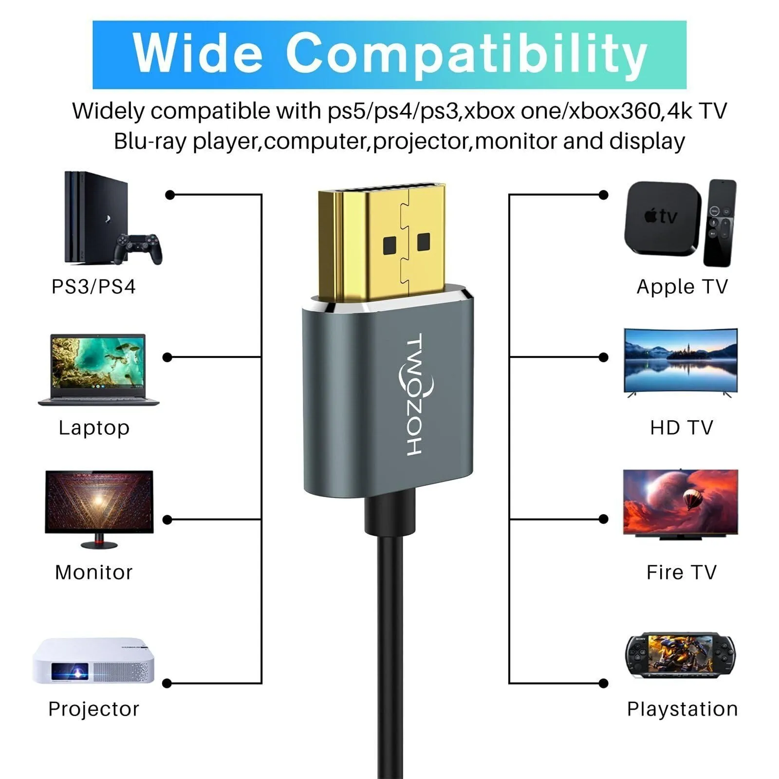 Twozoh Cavo HDMI 4K Ultra Sottile 5M 3 Pezzi, HDMI 2.0 Flessibile 18Gbps 4K@60Hz per Laptop, Monitor, PS5, PS4, Xbox, Fire TV - immagine 2