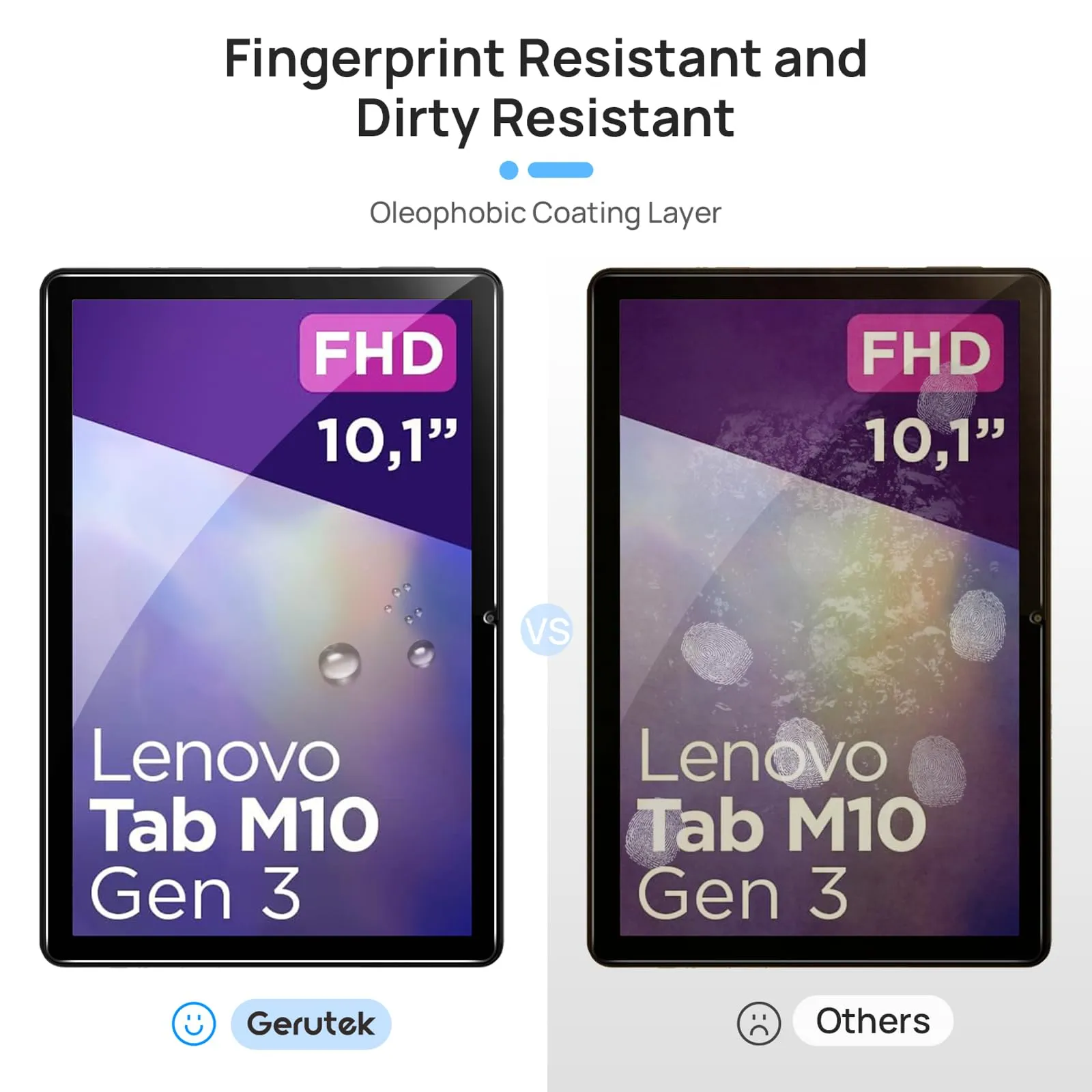 Gerutek 2pezzi Pellicola Protettiva per Lenovo Tab M10 3rd Gen 10,1 Pollici, TB-328FU/TB-328XU Vetro Temperato per Lenovo Tab M10 3rd Generazione[Anti-graffio][Senza Bolle][Durezza 9H] - immagine 6