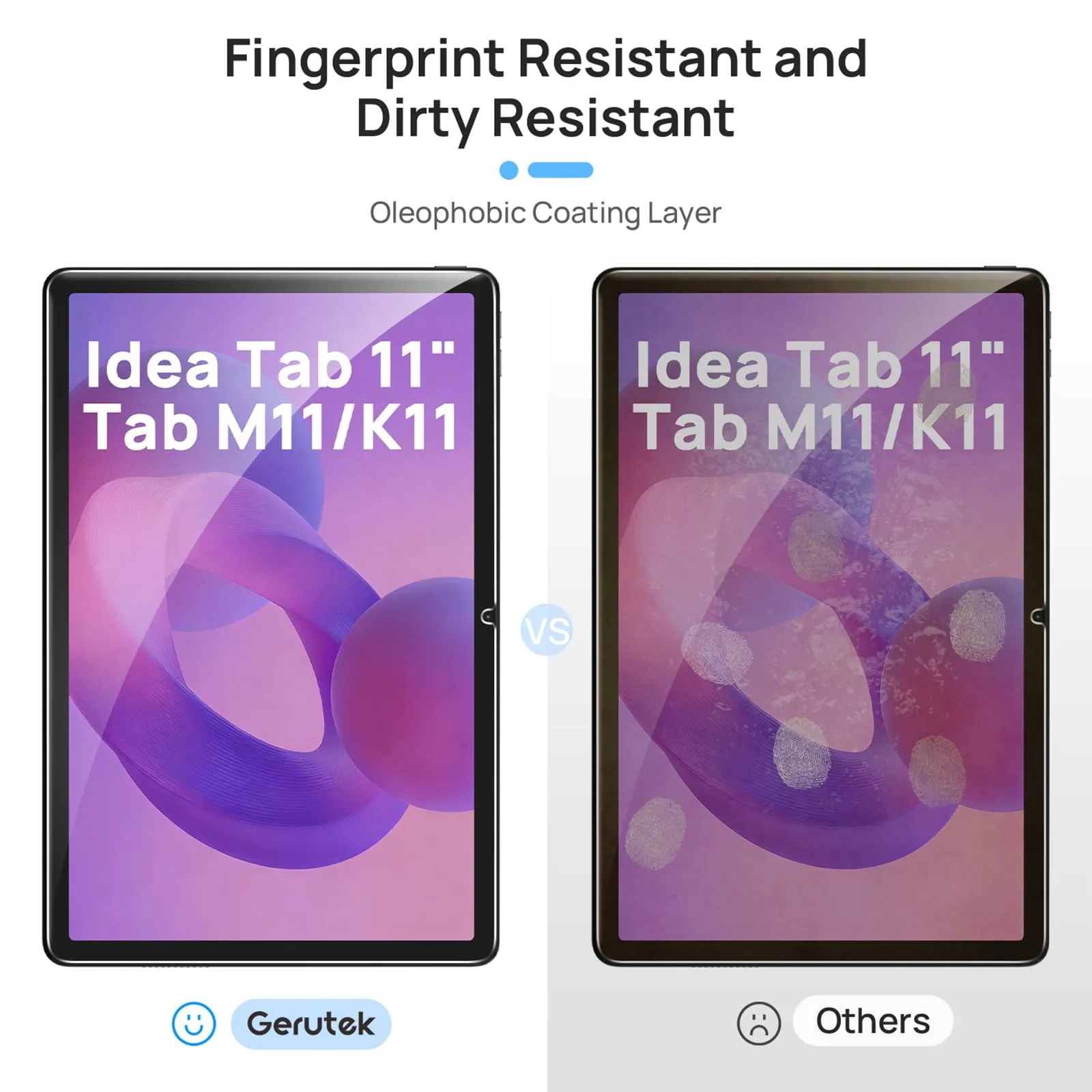Gerutek 2 Pezzi Pellicola Protettiva per Lenovo Idea Tab 11/Tab M11/Tab K11 - immagine 5