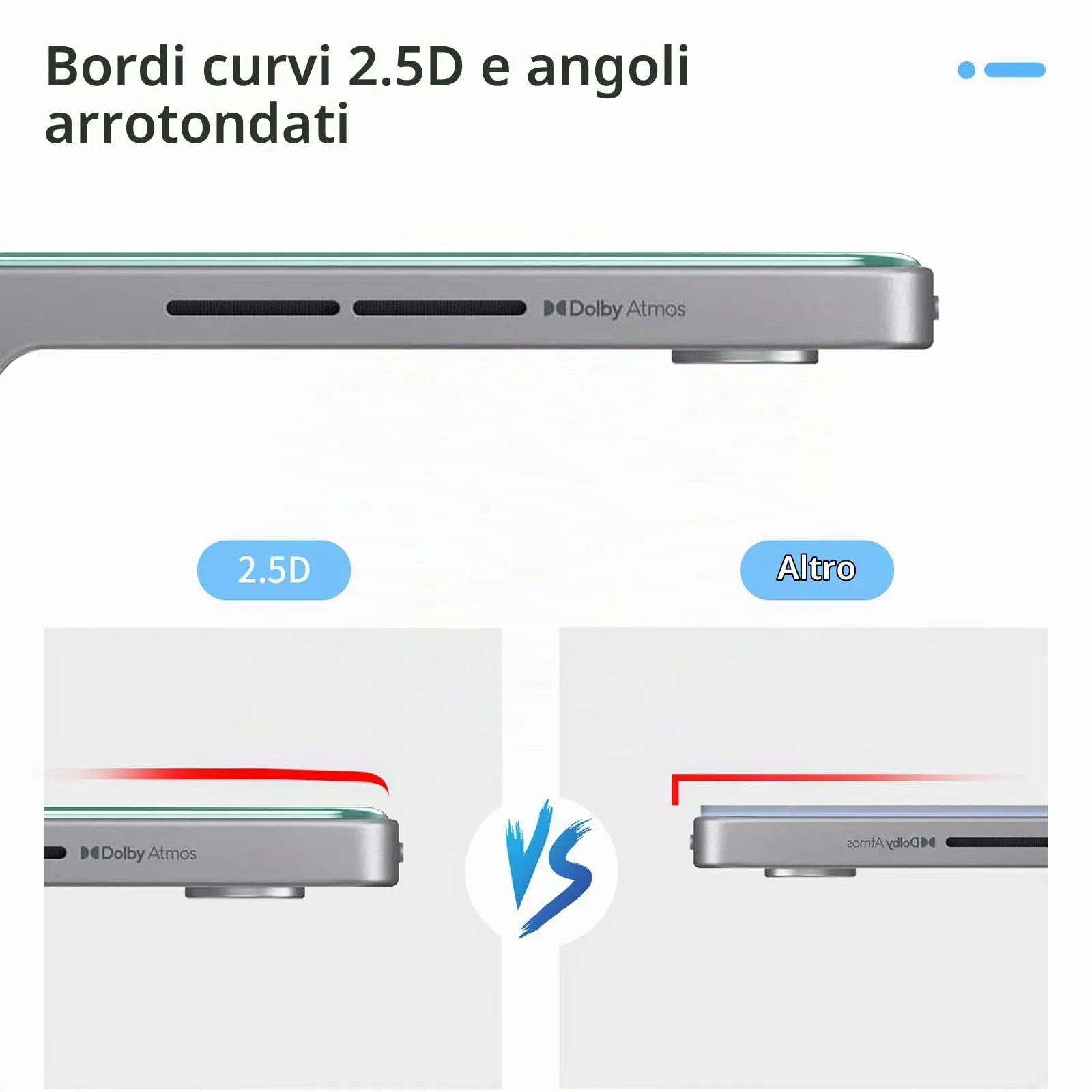 Gerutek 2 Pezzi Pellicola Protettiva per Lenovo Tab Plus 11.5 Pollici 2024 - immagine 7