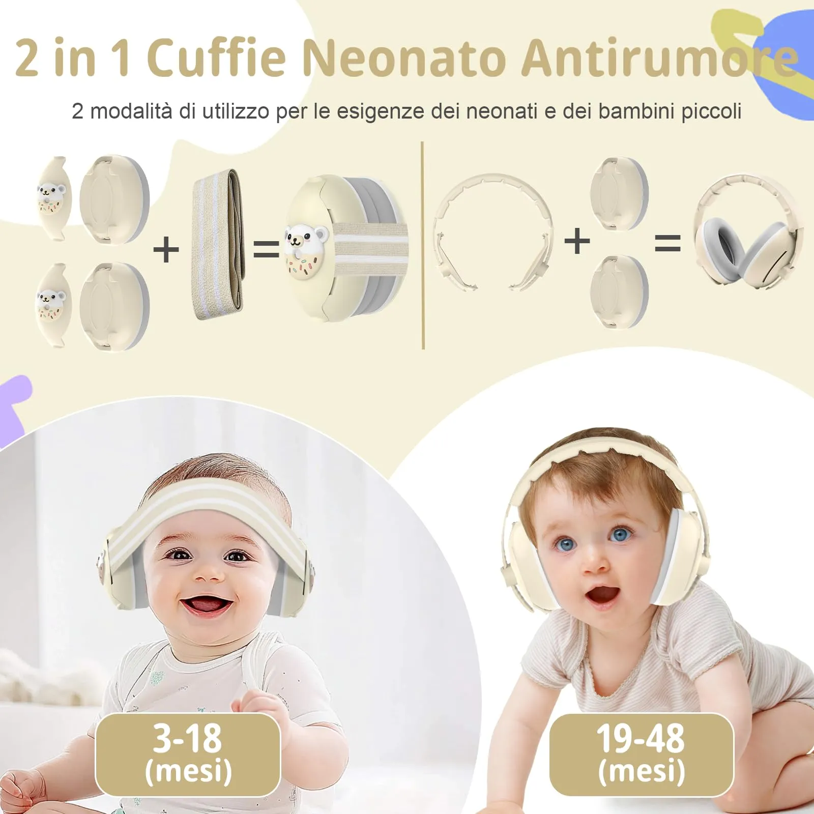 Robofun 2 in 1 Cuffie Neonato Antirumore, Protettori Acustici per Neonati -25dB, Fasce Regolabili, Protezione Acustica Ideale per Neonati fino a 48 Mesi, Confortevoli - Beige - immagine 3