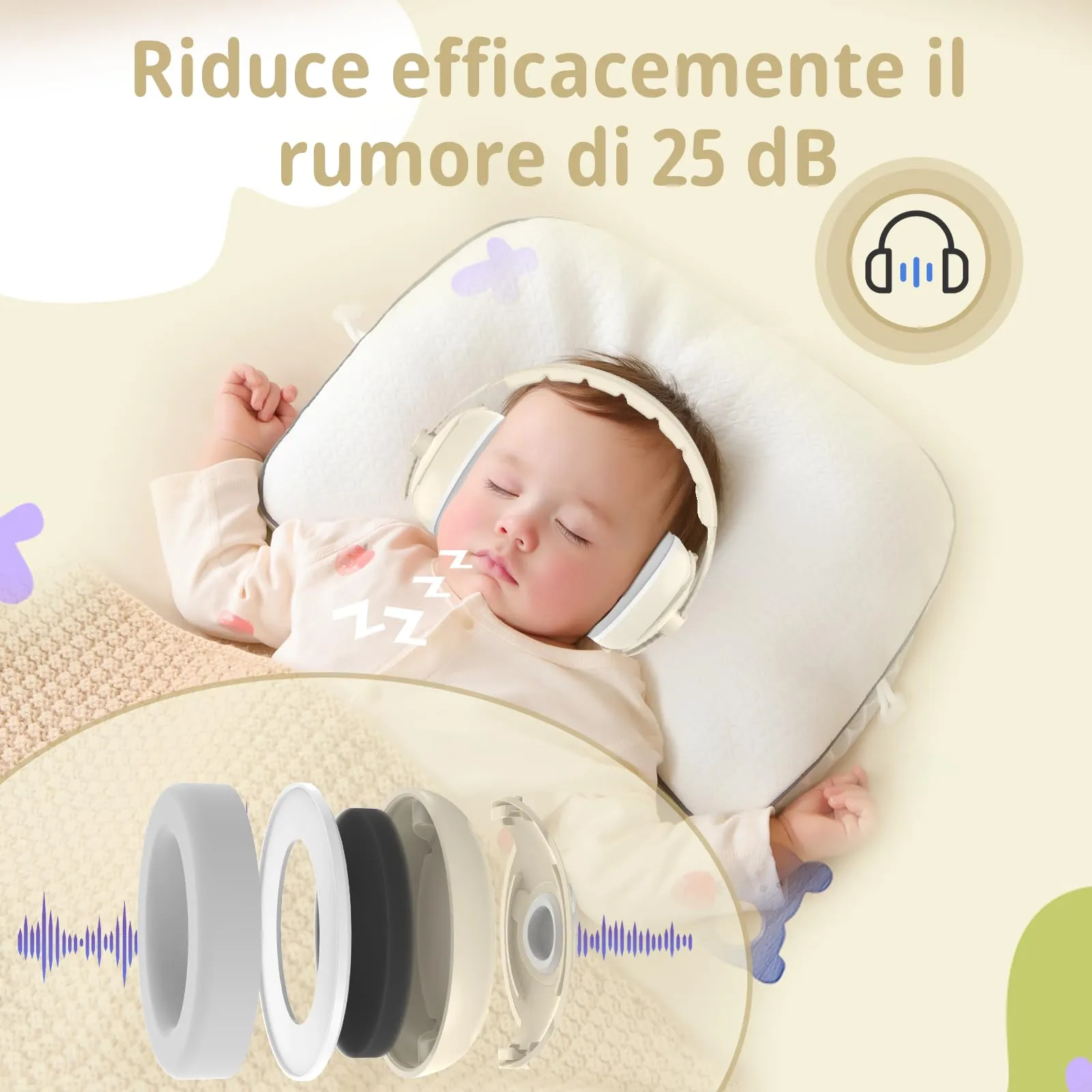 Robofun 2 in 1 Cuffie Neonato Antirumore, Protettori Acustici per Neonati -25dB, Fasce Regolabili, Protezione Acustica Ideale per Neonati fino a 48 Mesi, Confortevoli - Beige - immagine 4