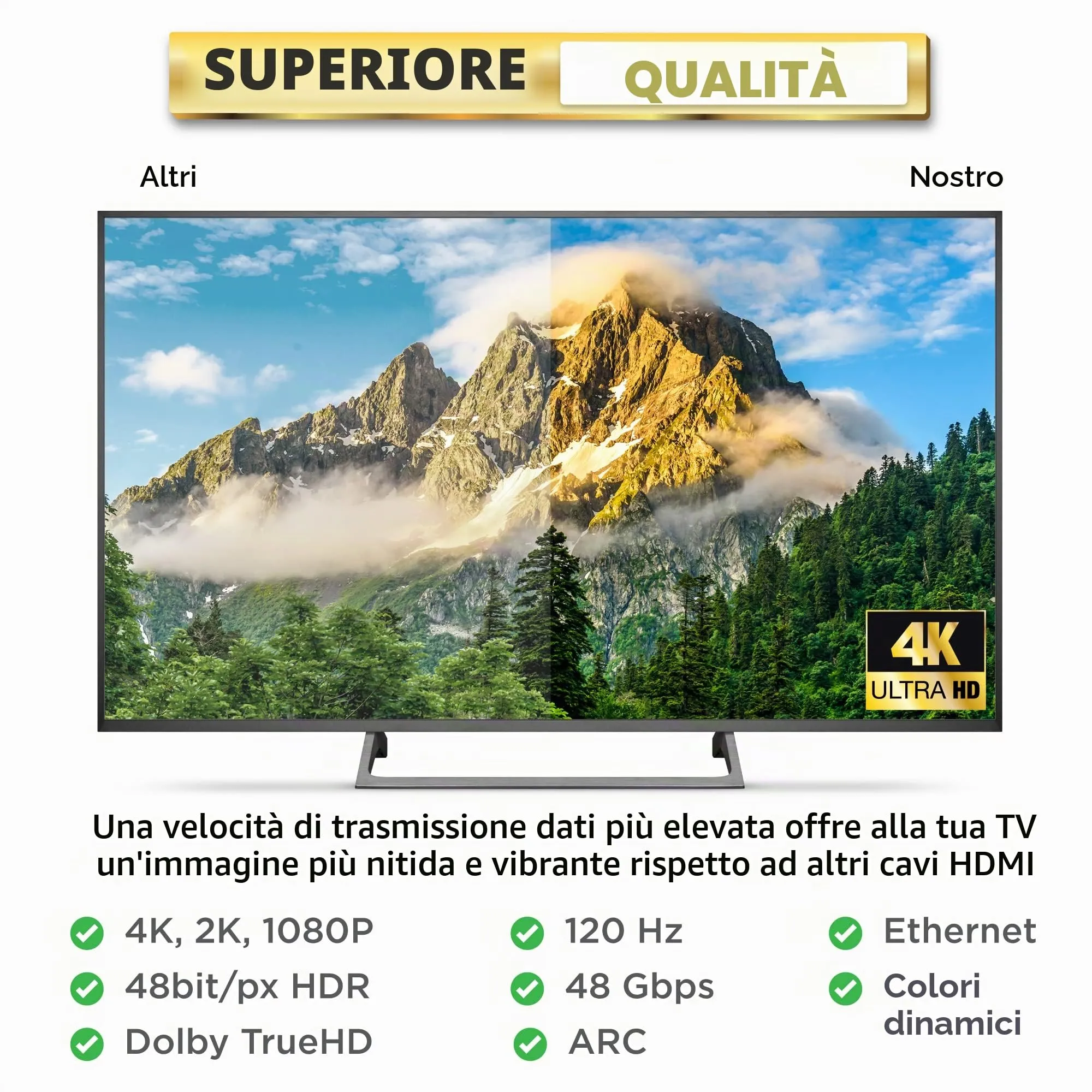 PowerBear Cavo HDMI 4K, 20 m, 18 Gbps, cavo HDMI ad alta velocità, nylon intrecciato e spina d'oro, 4 K a 60 Hz, Ultra HD, 1080P, ARC e CL3, certificato per laptop, monitor, PS5, PS4 e molto altro - immagine 4