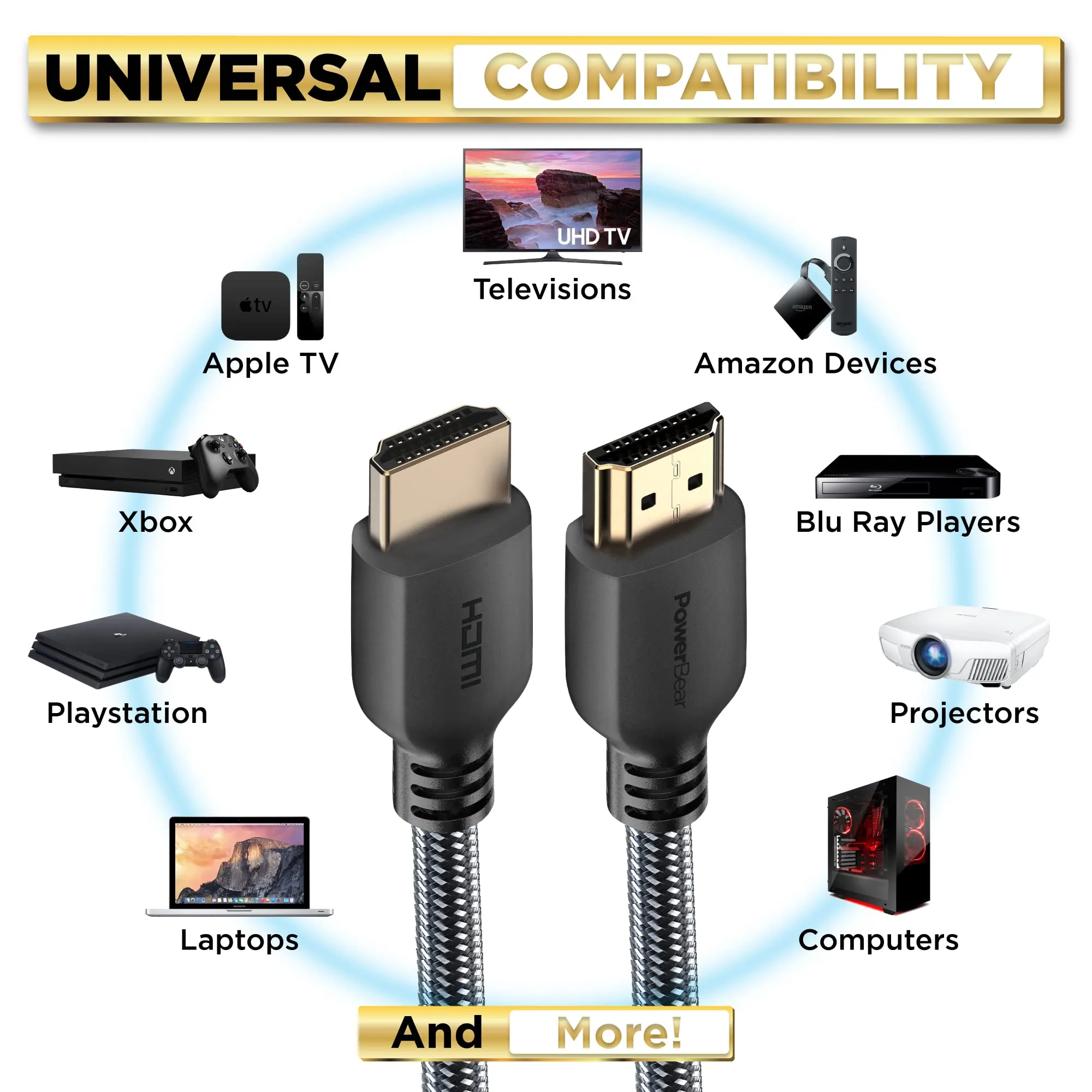 PowerBear Cavo HDMI 4K, 20 m, 18 Gbps, cavo HDMI ad alta velocità, nylon intrecciato e spina d'oro, 4 K a 60 Hz, Ultra HD, 1080P, ARC e CL3, certificato per laptop, monitor, PS5, PS4 e molto altro - immagine 5