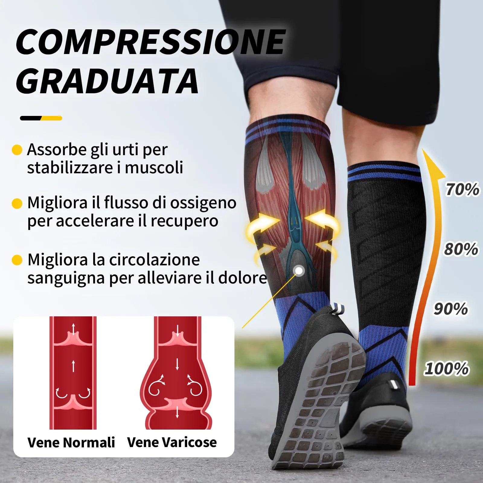 CAMBIVO Calze Compressione Graduata Donna Uomo 3 Paia, Calze a Compressione Graduata 20-30mmHg, Calze Antitrombo Elastiche a Compressione, Gambaletti Calzini per Sportive, Vene Varicose, Aereo, Corsa - immagine 3
