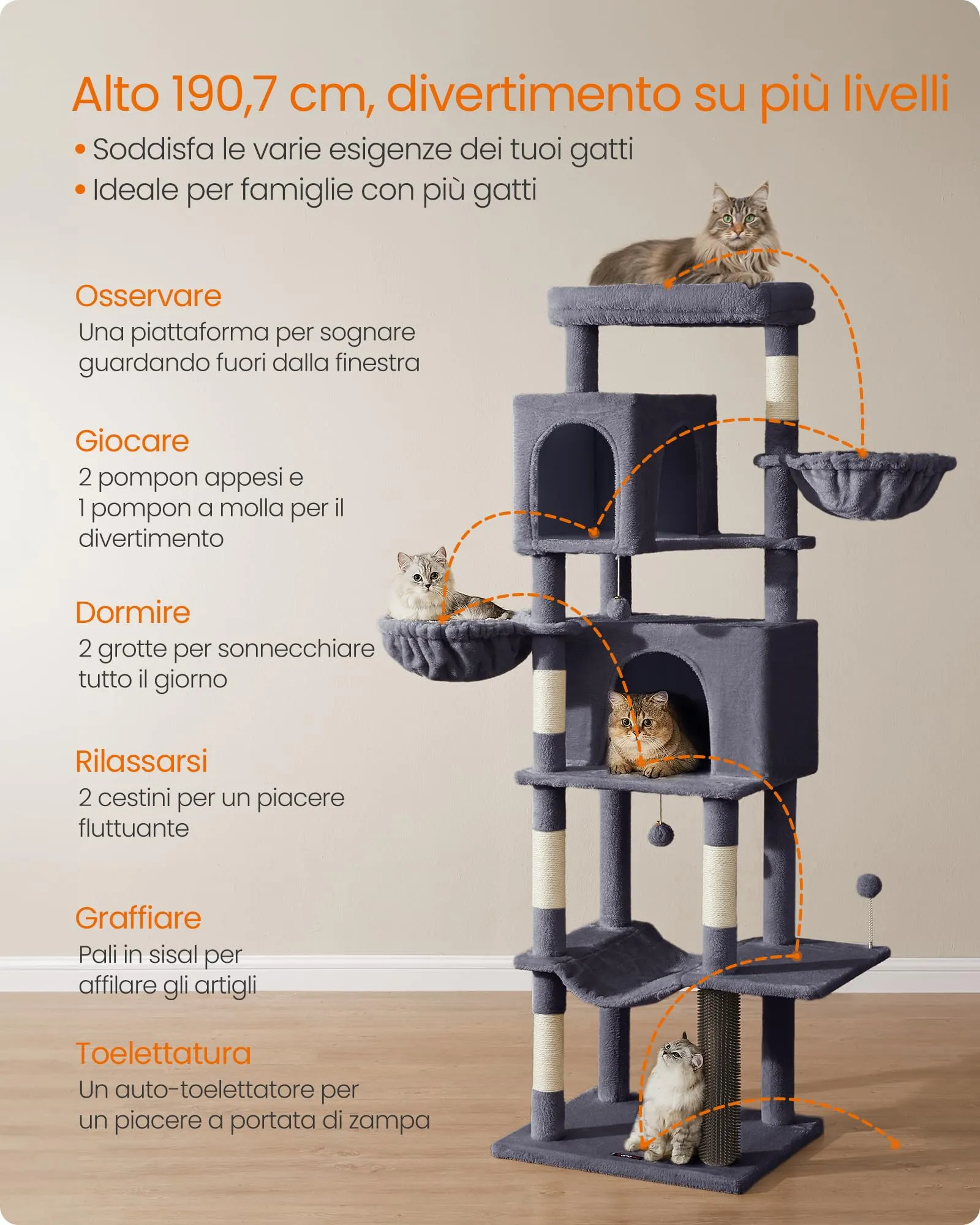 Feandrea Albero per Gatti Grande, Torre Tiragraffi Alto 190,7 cm, Multilivelli con 2 Grotte, 2 Cestini, 5 Graffiatoi, Autospazzola, Trespolo, Amaca, Grigio Scuro PCT183G02 - immagine 4