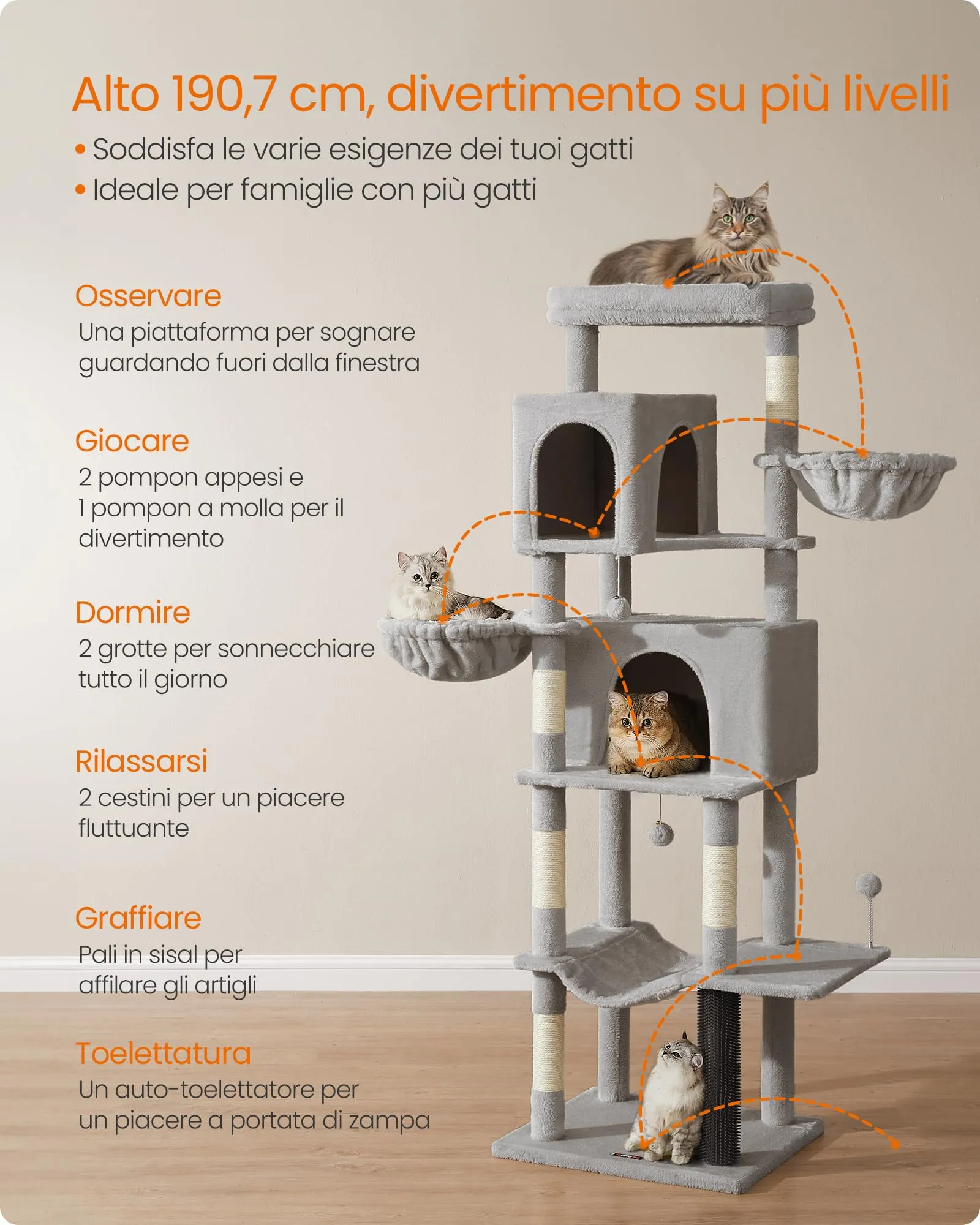Feandrea Albero per Gatti Grande, Torre Tiragraffi Alto 190,7 cm, Multilivelli con 2 Grotte, 2 Cestini, 5 Graffiatoi, Autospazzola, Trespolo, Amaca, Grigio Tortora PCT183G01 - immagine 4