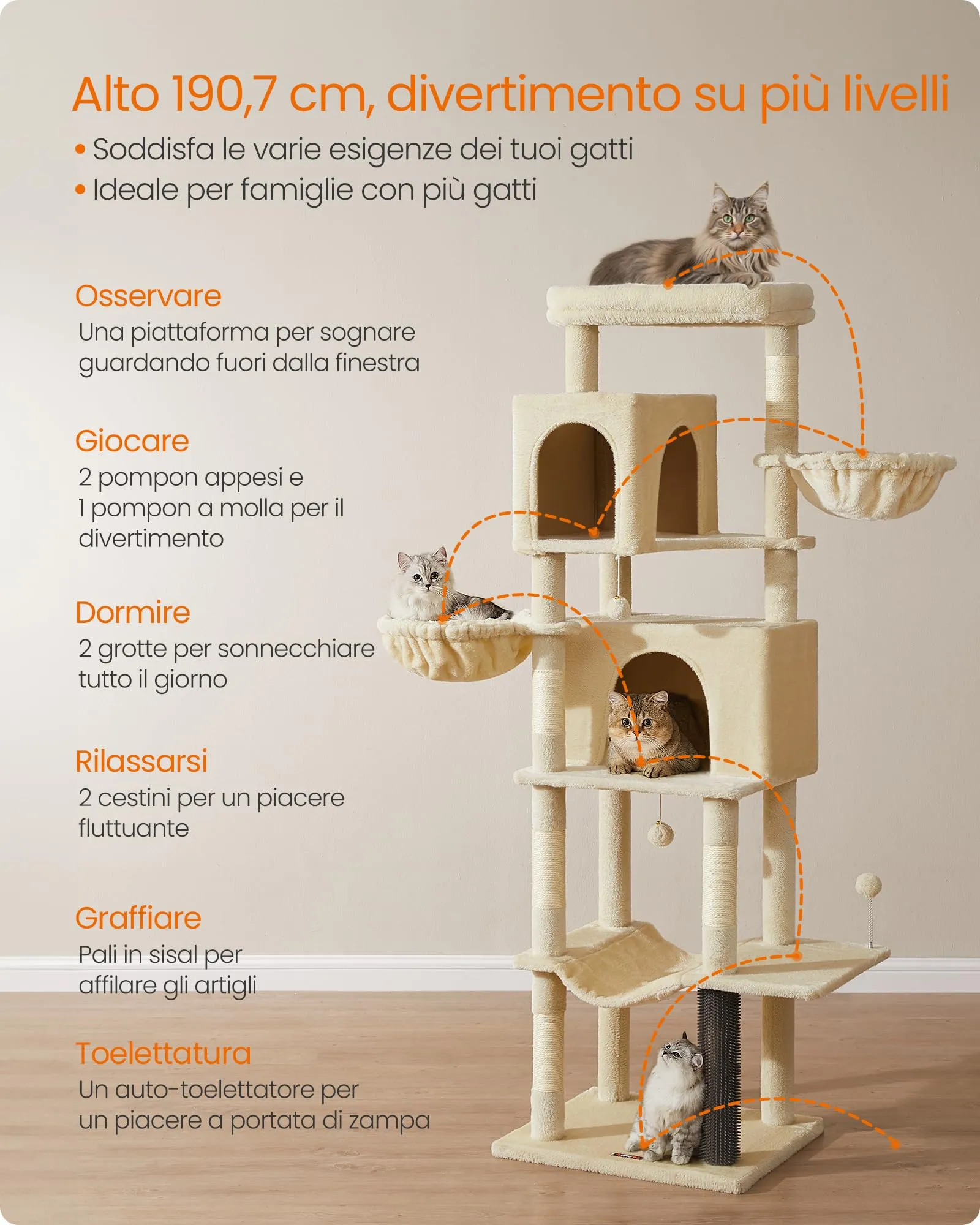 Feandrea Albero per Gatti Grande, Torre Tiragraffi Alto 190,7 cm, Multilivelli con 2 Grotte, 2 Cestini, 5 Graffiatoi, Autospazzola, Trespolo, Amaca, Beige Sabbia PCT183Y01 - immagine 4