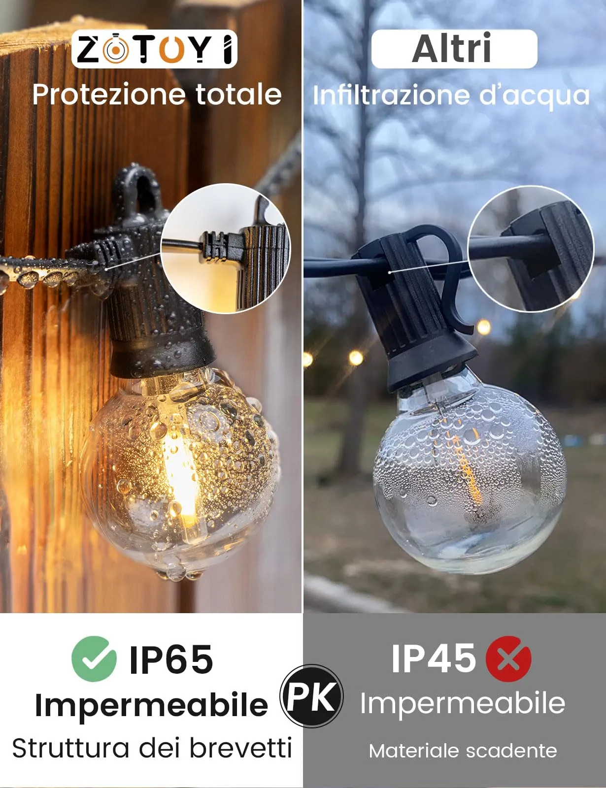 ZOTOYI G40 Catena Luminose Esterno 300FT/90M (2x45M), 120+6 LED Bulbs (2-Pack) - immagine 3