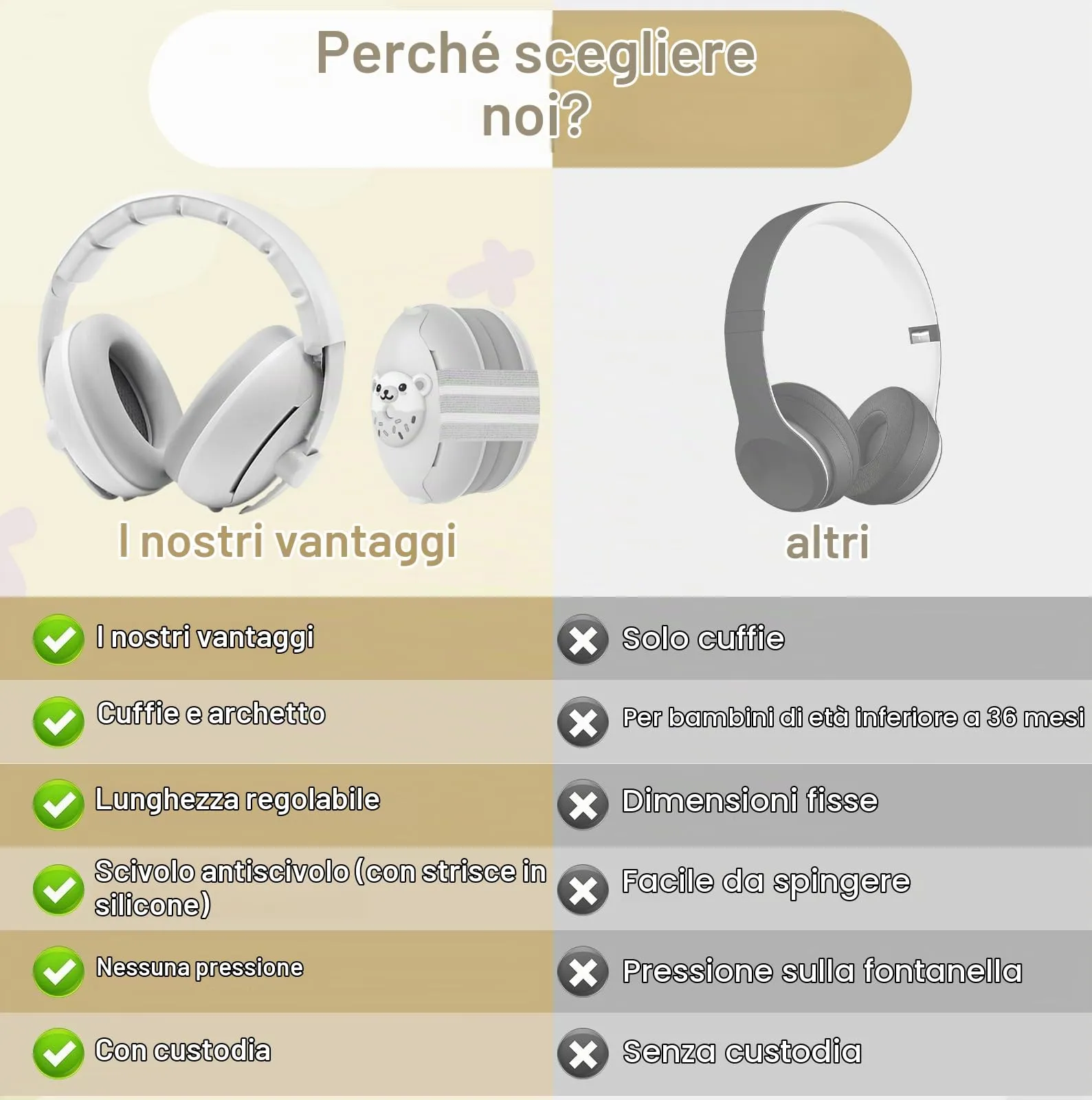 Robofun 2 in 1 Cuffie Neonato Antirumore, Protettori Acustici per Neonati -25dB, Fasce Regolabili, Protezione Acustica Ideale per Neonati fino a 48 Mesi, Confortevoli - Grau - immagine 6