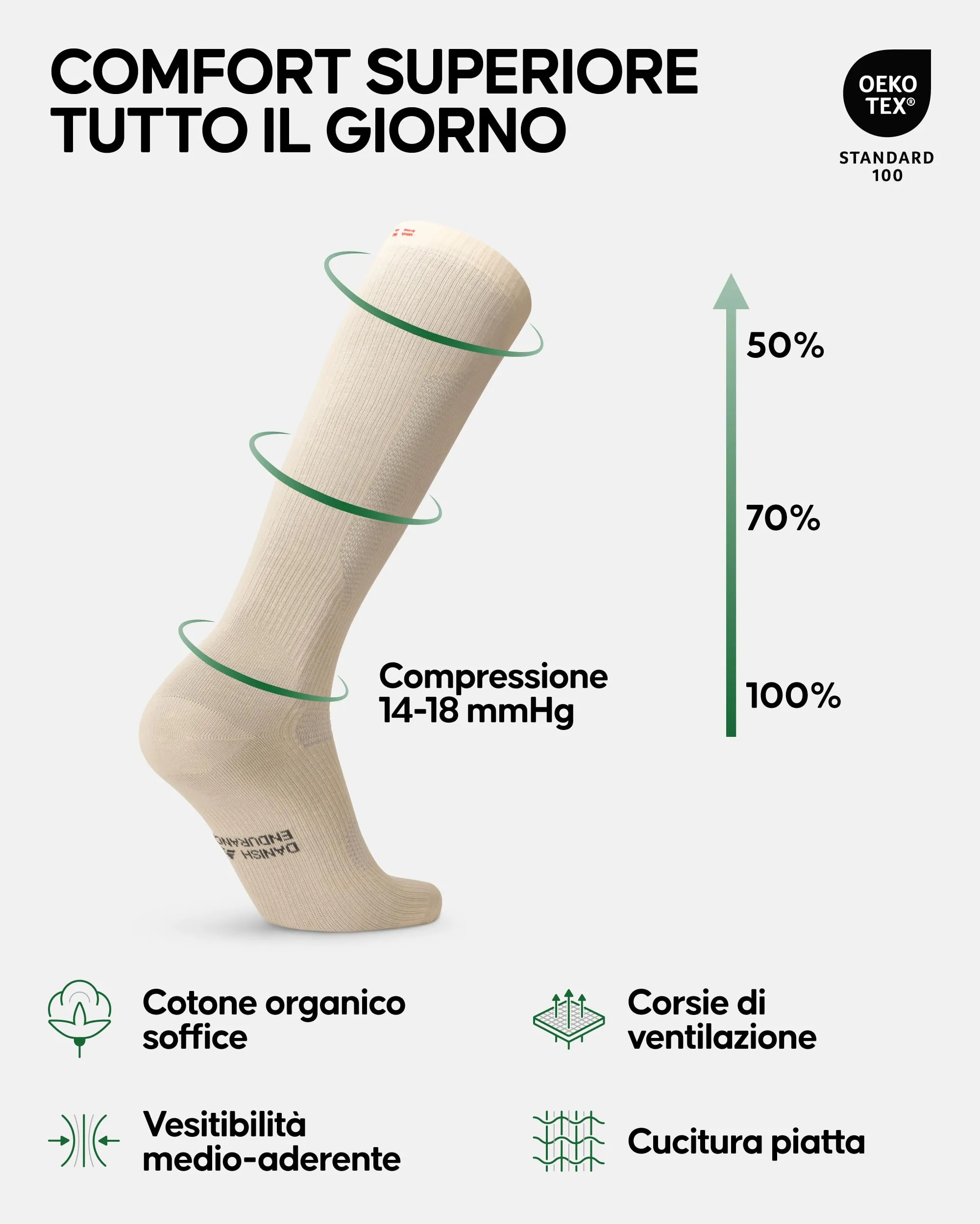 DANISH ENDURANCE Calze di Contenimento in Cotone Biologico, 14-18 mmHg - immagine 2