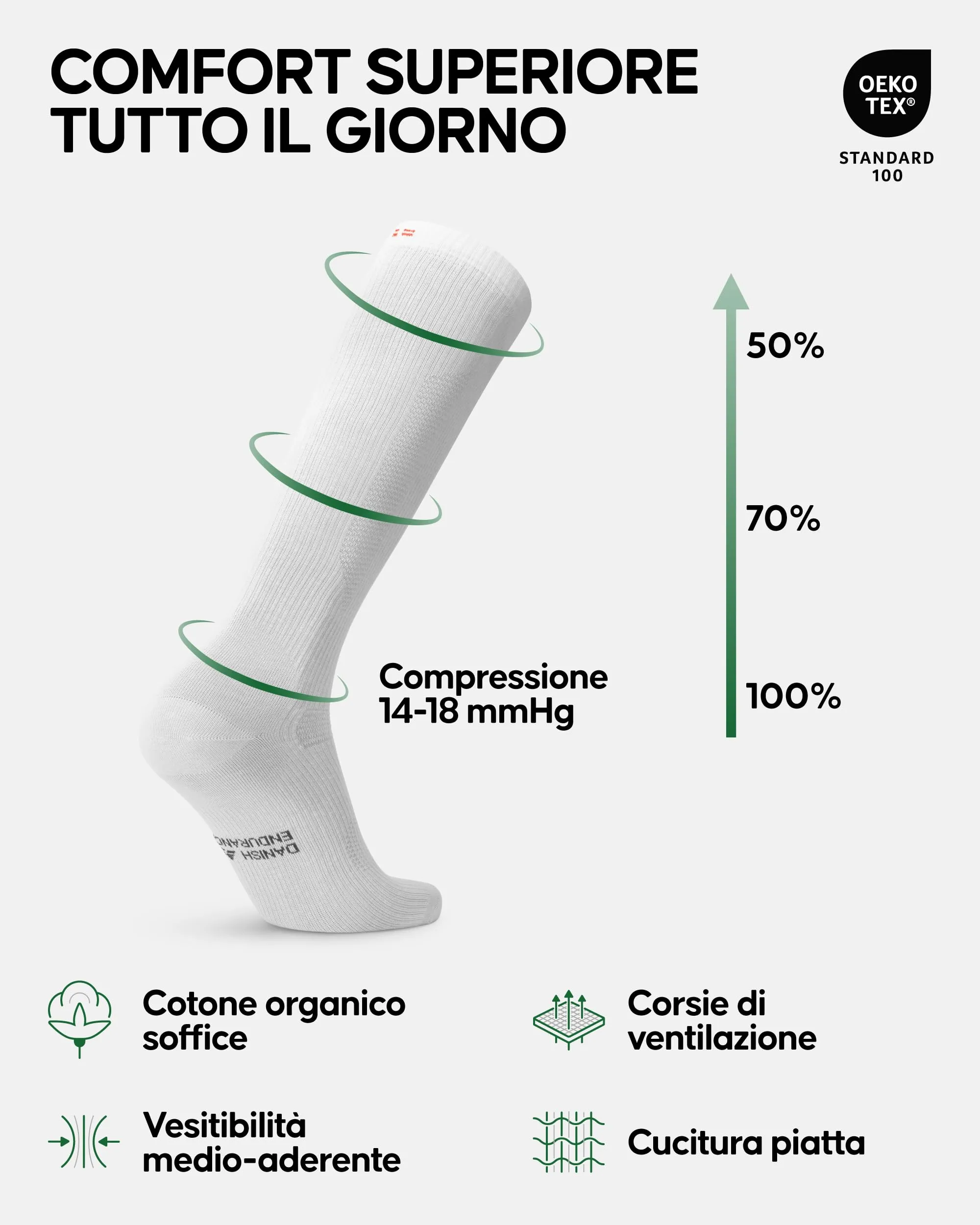 DANISH ENDURANCE Calze di Contenimento in Cotone Biologico, 14-18 mmHg - immagine 2