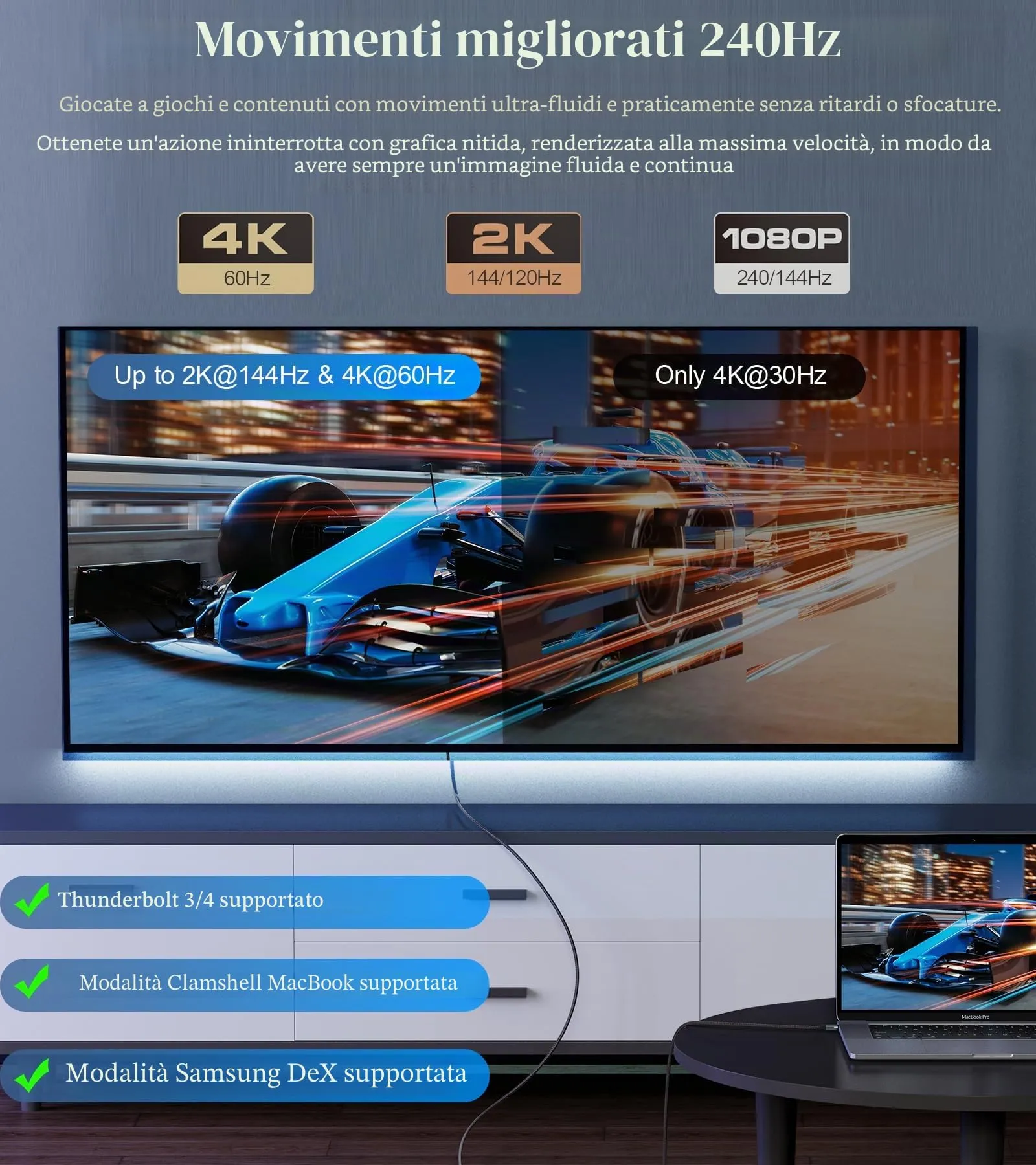 Cavo HDMI USB C 4M,4K@60hz Adattatore Type C a HDMI,Cavo hdmi iphone usb-c - immagine 6