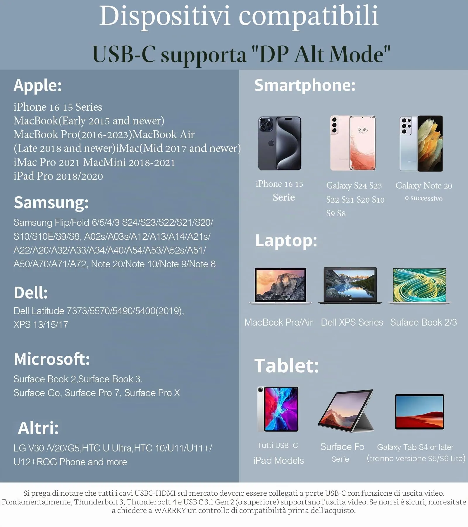 Cavo HDMI USB C 6M,4K@60hz Adattatore Type C a HDMI,Cavo hdmi iphone usb-c - immagine 8