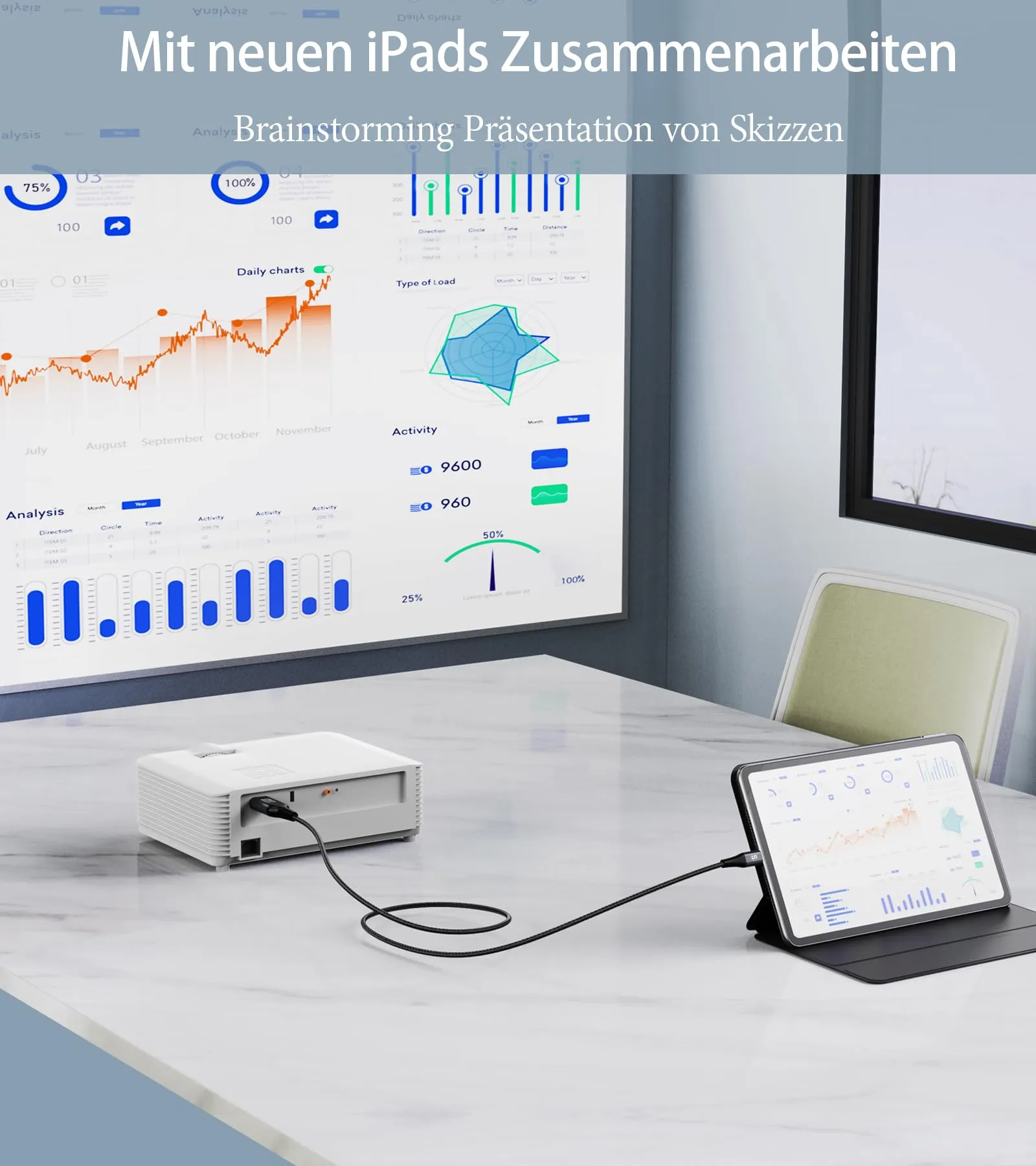 Cavo HDMI USB C 3M,4K@60hz Adattatore Type C a HDMI,Cavo hdmi iphone usb-c - immagine 4
