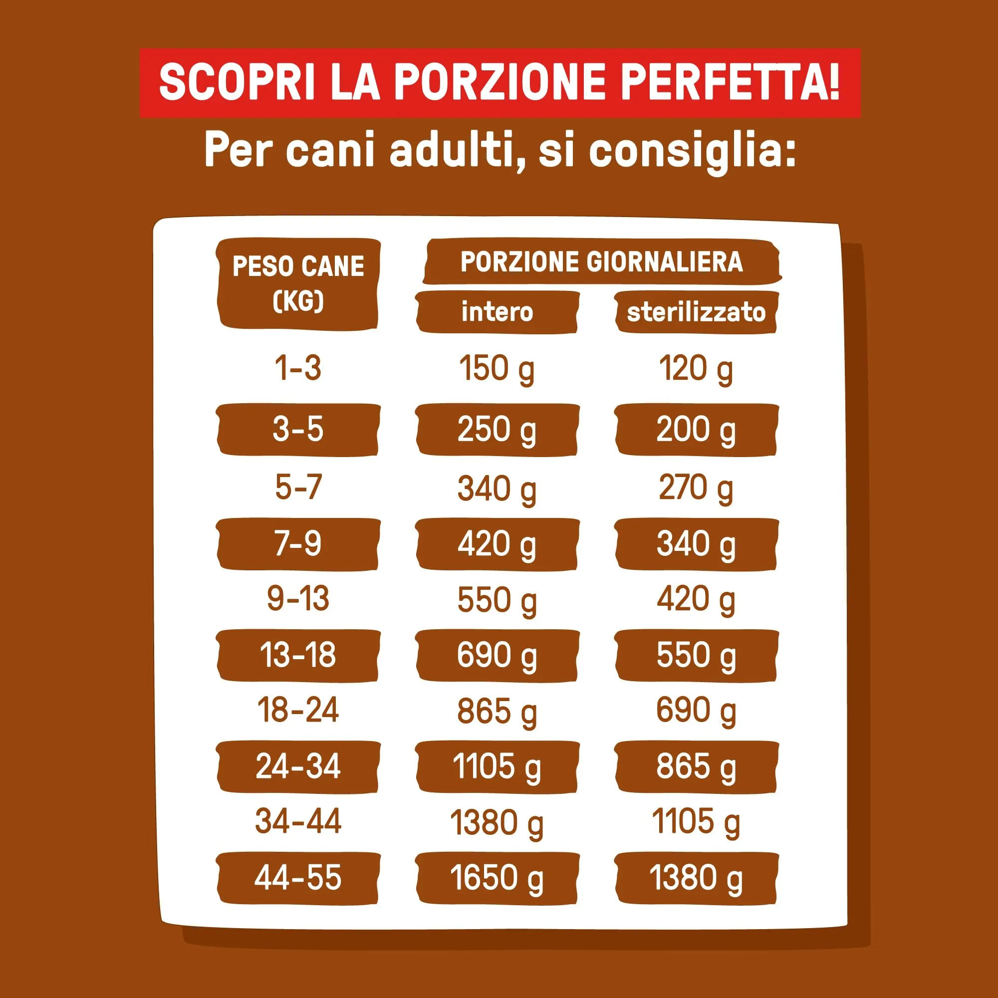 Dog Heroes Cibo Umido per Cani Manzo (60%) 36x390g - immagine 8