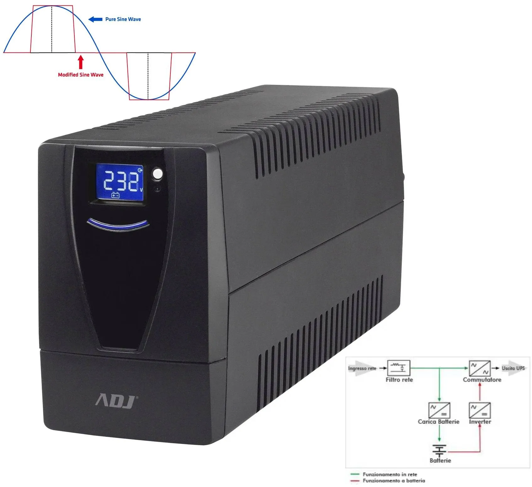 Ups 21 Kva Desktop Line Int.Pro Series 6*Iec+Rj11/45 Lcd Csb - immagine 1
