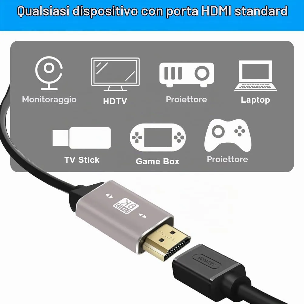 AXFEE 2Pz Adattatore Mini Maschio a HDMI Femmina, Adattatore HDMI 8K @60Hz - immagine 4