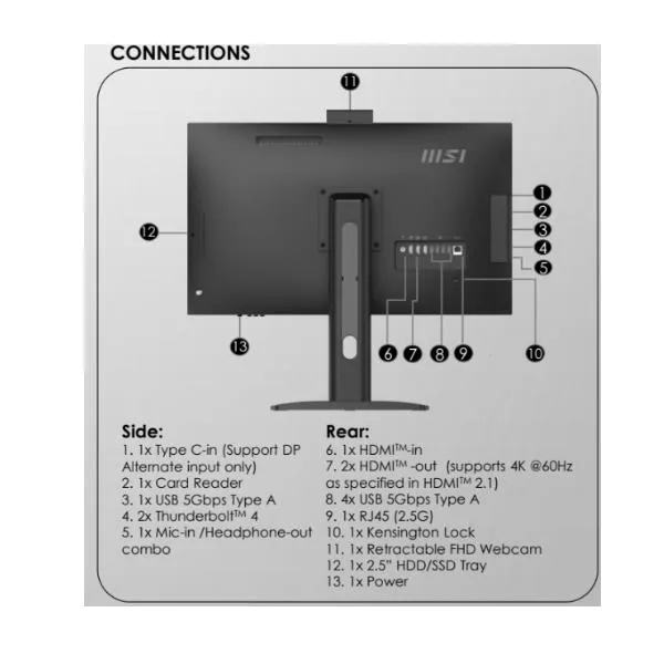 Msi 27 (69 Cm) Ips Non-Touch-Intel Core Ultra 5 Processor 125H 1.2GHz 14-16GB(8GB 2)-512GB 1-Windows 11 Pro 9S6-AF0112-415 - immagine 1