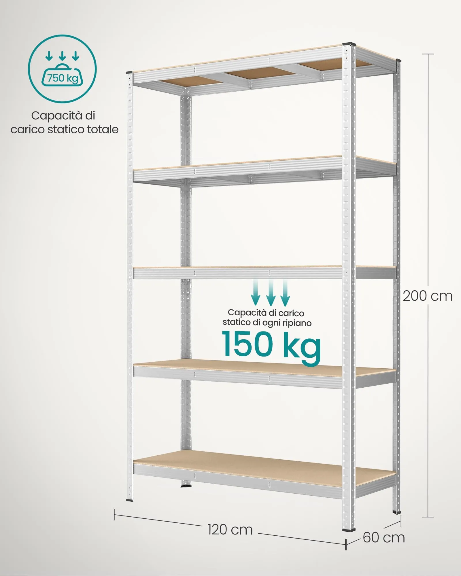 SONGMICS Set di 2 Scaffali in Metallo, 5 Ripiani, 200x120x60 cm - immagine 3
