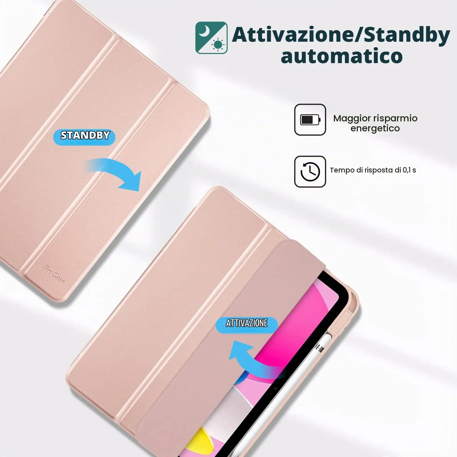 ProCase Cover iPad 11 Gen A16 11 Pollici 2025/iPad 10 Gen 10,9 Pollici 2022 - immagine 5