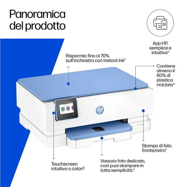 Hp Envy Photo 7231 All-In-One B6JW3B#629 - immagine 1