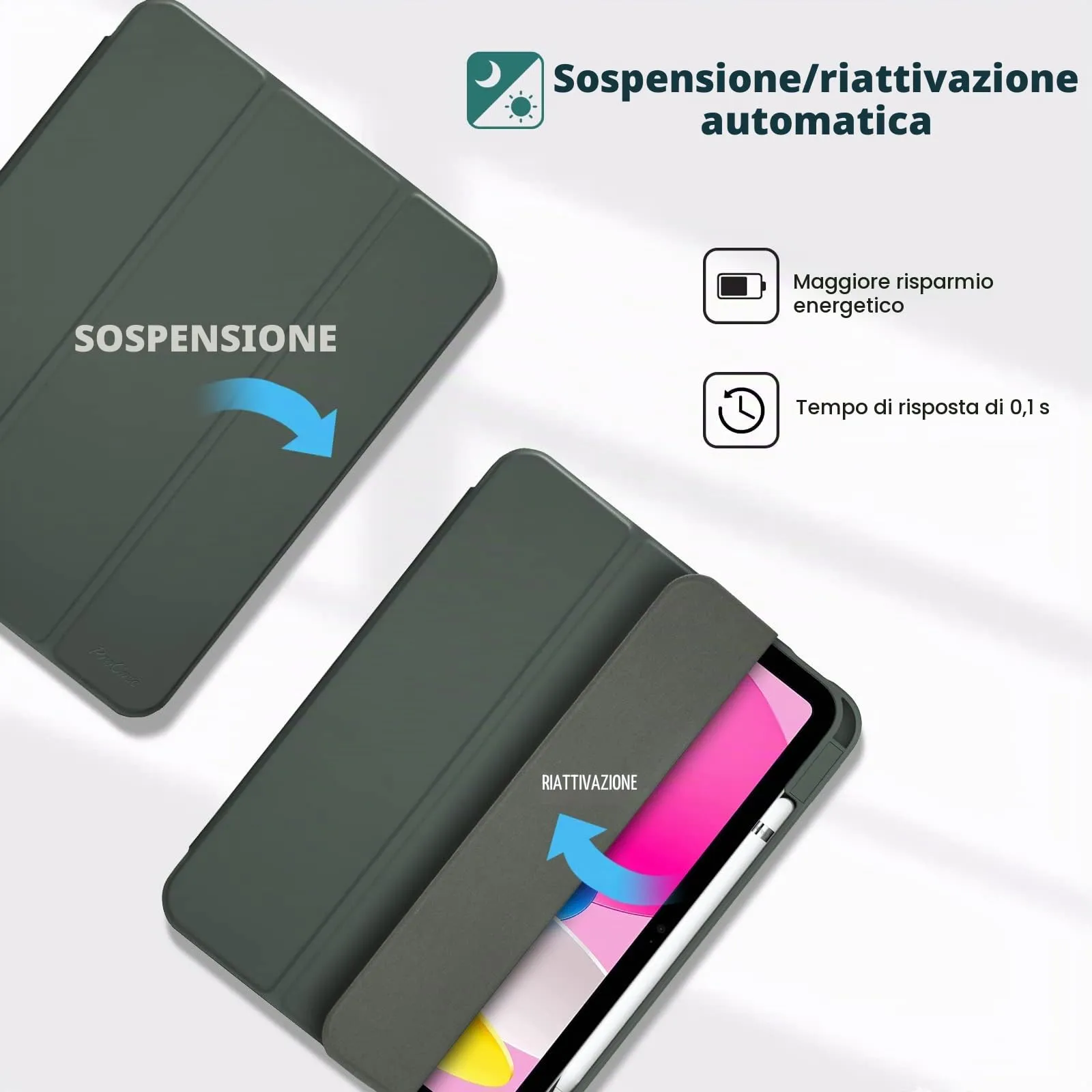 ProCase Cover iPad 11 Generazione A16 11 Pollici 2025/iPad 10 Generazione 10,9 Pollici 2022,Custodia con Portapenna Auto Sonno/Veglia -Verde Oliva - immagine 6