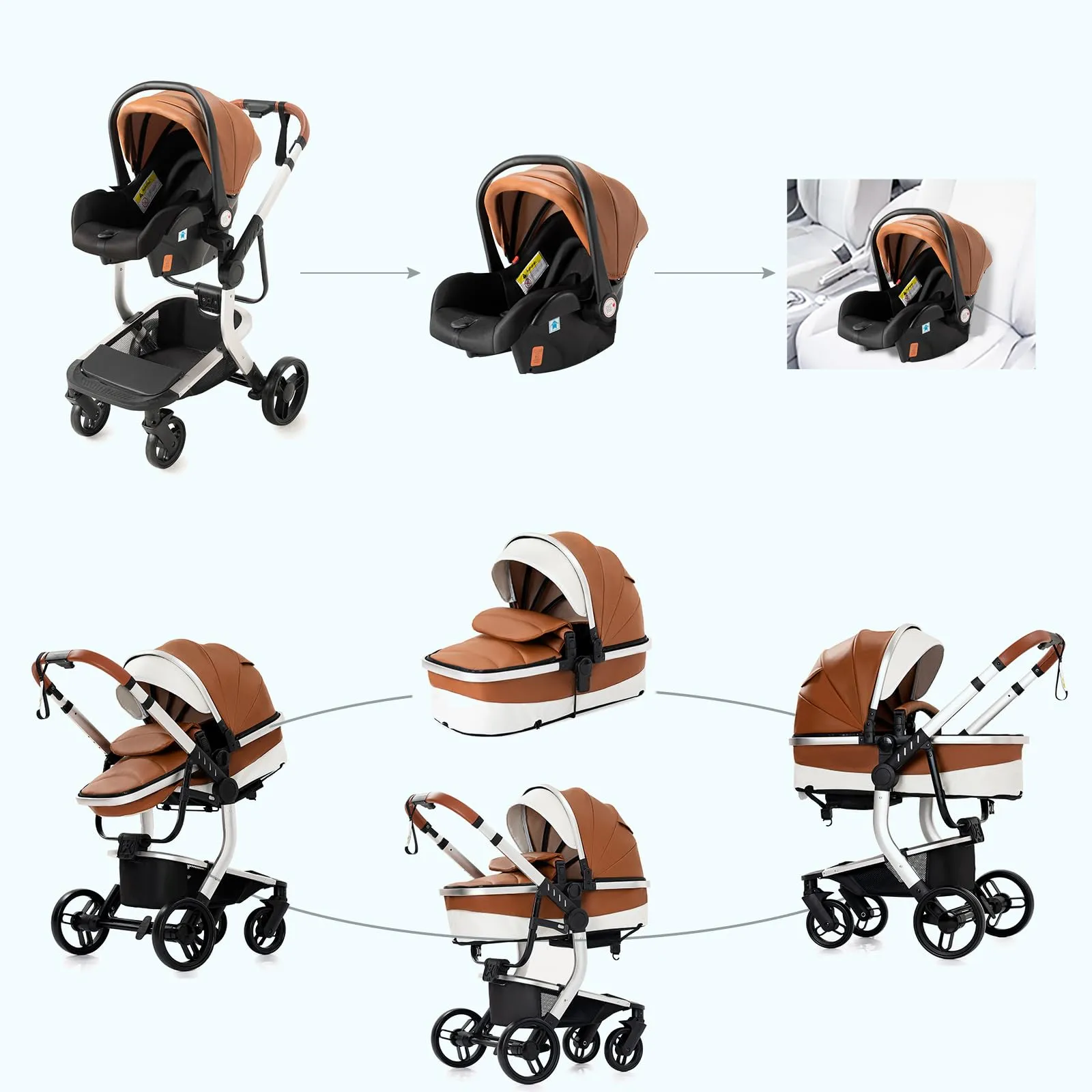 Reenborn Pelle PU Passeggino Trio, Passeggino 3 in 1 con Due Modi Reversibili Spingere, Trio con Telaio Alluminio Paesaggistico Alto, Trio Passeggino Neonati Design Pieghevole in Un Clic (518 Khaki) - immagine 3