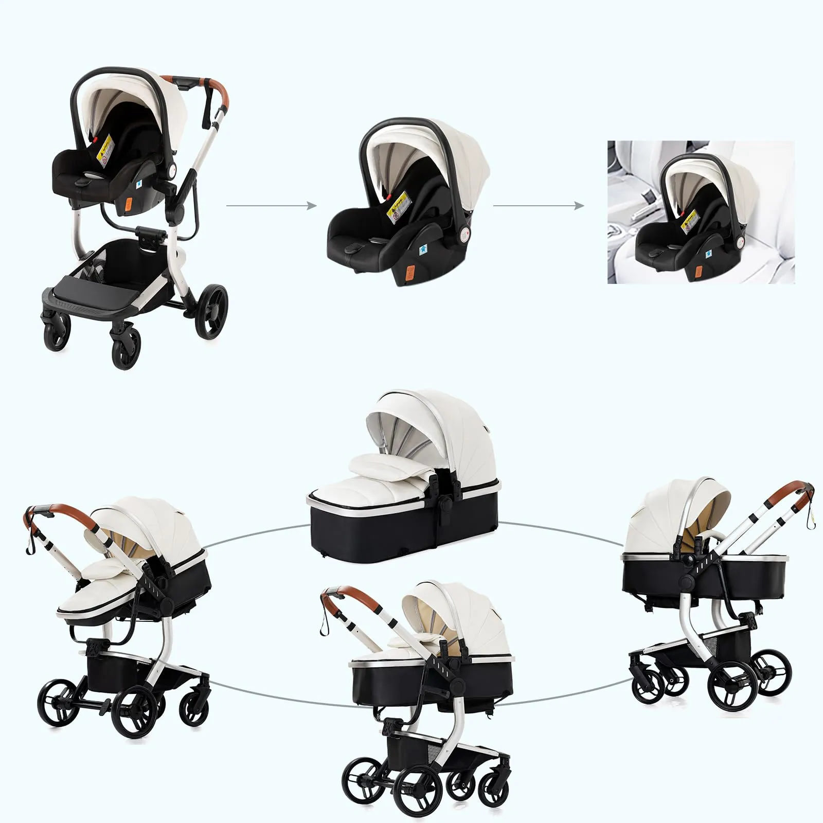 Reenborn Pelle PU Passeggino Trio, Passeggino 3 in 1 con Due Modi Reversibili Spingere, Trio con Telaio Alluminio Paesaggistico Alto, Trio Passeggino Neonati Design Pieghevole in Un Clic (518 White) - immagine 3