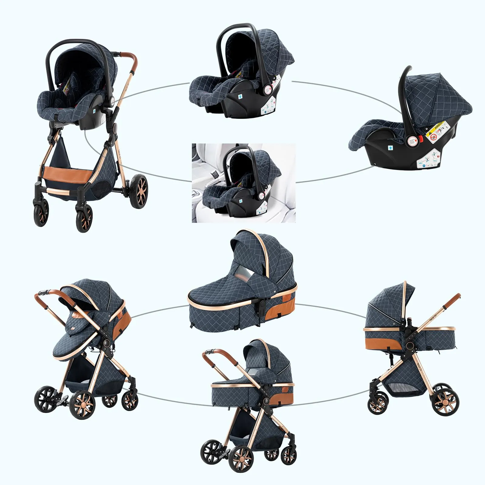 Reenborn Passeggino Trio, Passeggino 3 in 1 con Due Modi Reversibili Spingere, Trio con Telaio Alluminio Paesaggistico Alto, Tris Passeggini Neonati con Design Pieghevole in Un Clic (V9 Blue) - immagine 4