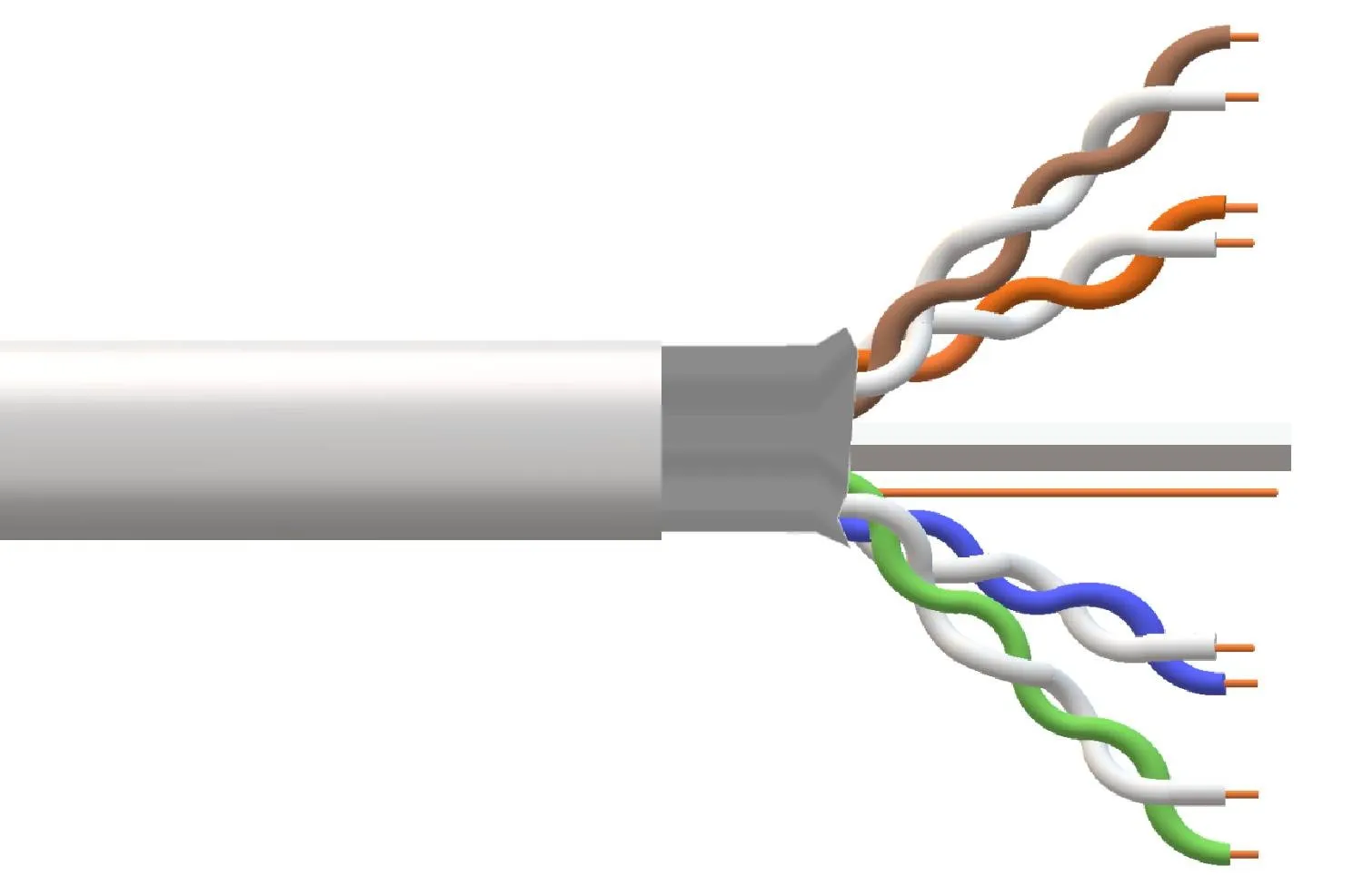 Cavo Solido Schermato Ftp Per Reti Categoria 6 Pvc Awg23 Materiale Cca Matassa Mt 305 Classe Cpr Eca Guaina Bianca - immagine 1