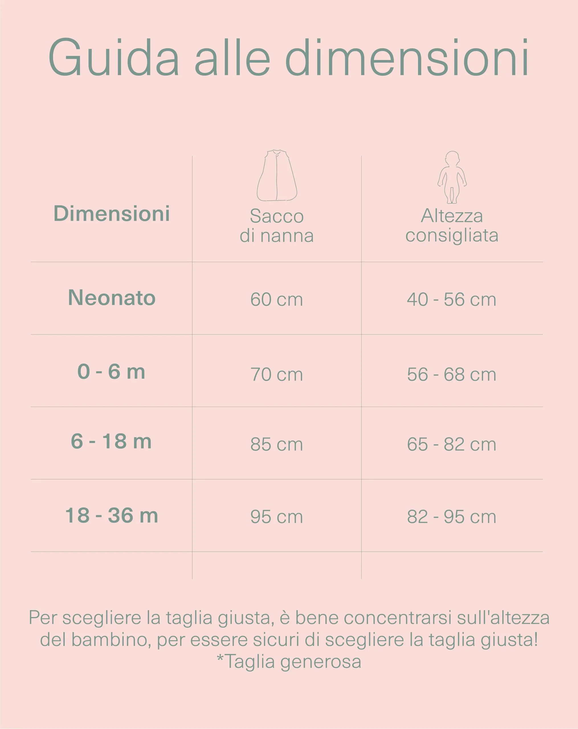 molis&co - Sacco Nanna 1 TOG - Sacco nanna primaverile e autunno - Sacco Nanna per Neonato da 0 mesi - 100% Cotone (Certificato Oeko-Tex) - Leggermente Imbotito, Senza Maniche - Vichy Green - immagine 2