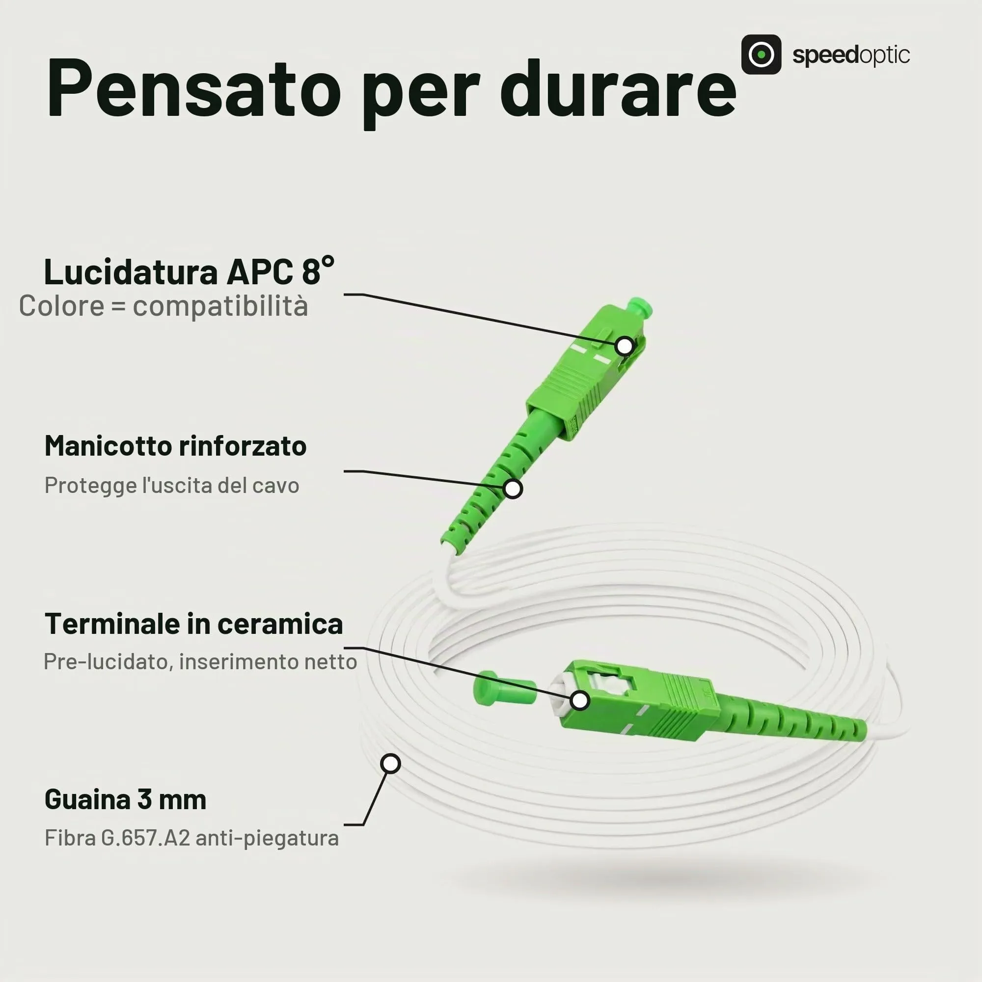 Cavo Fibra Ottica 3 m SC/APC a SC/APC, Prolunga TIM Vodafone Fastweb - immagine 5