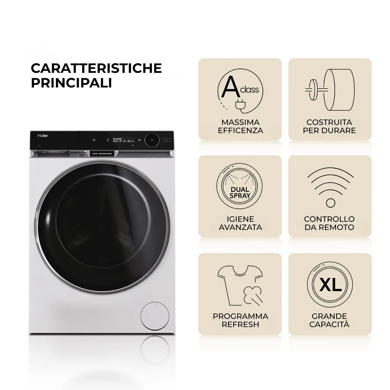 Haier X Serie 11 Lavasciuga 12+7 Kg, 1600 Giri, Classe A-20%, Bianca - immagine 3