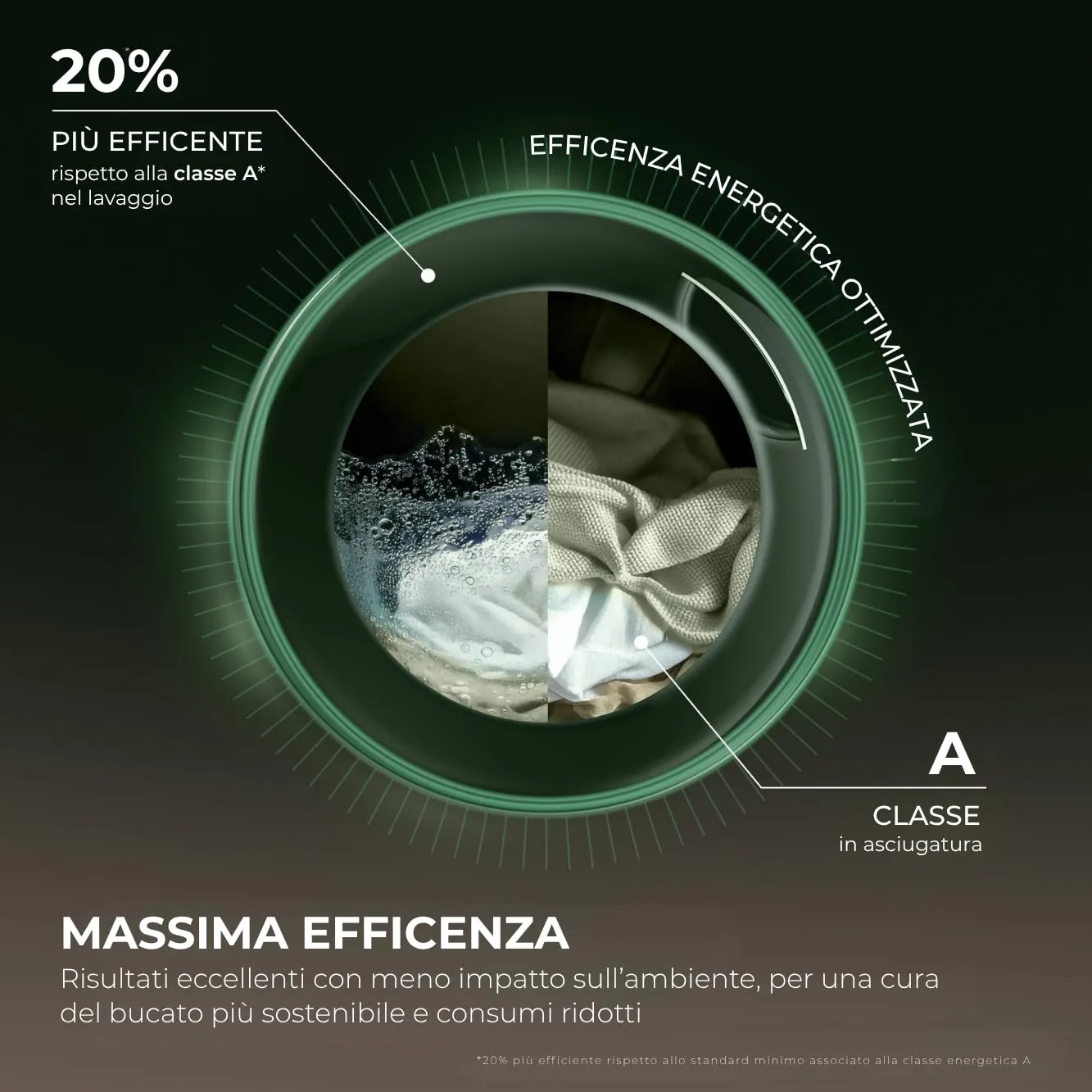 Haier X Serie 11 Lavasciuga 12+7 Kg, 1600 Giri, Classe A-20%, Bianca - immagine 4