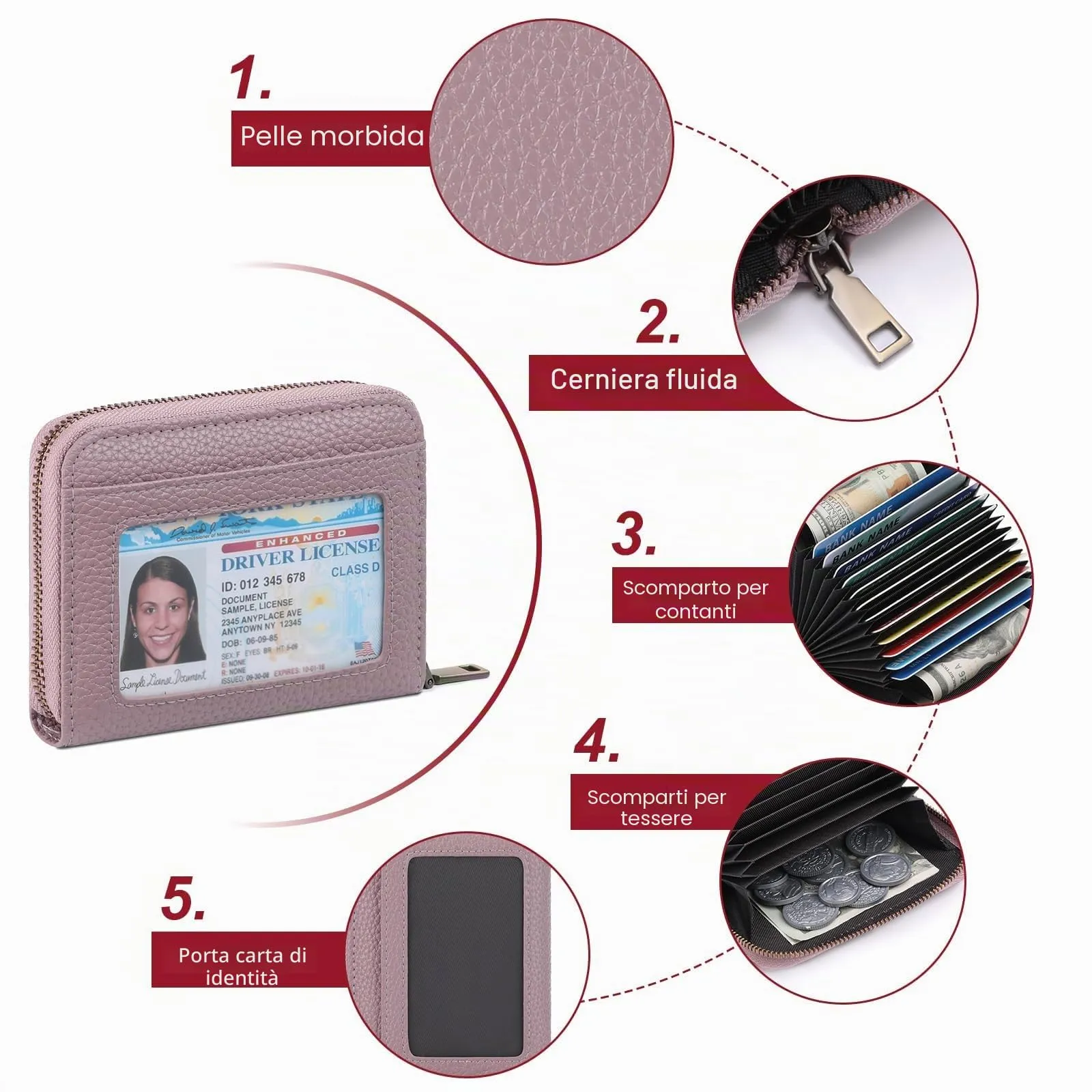 SENDEFN Portafoglio Donna Piccolo, Porta Carte di Credito con Protezione RFID e Molti Altri Scomparti, Portafoglio Cerniera Donna Piccolo, Porta Tessere Pelle - immagine 4