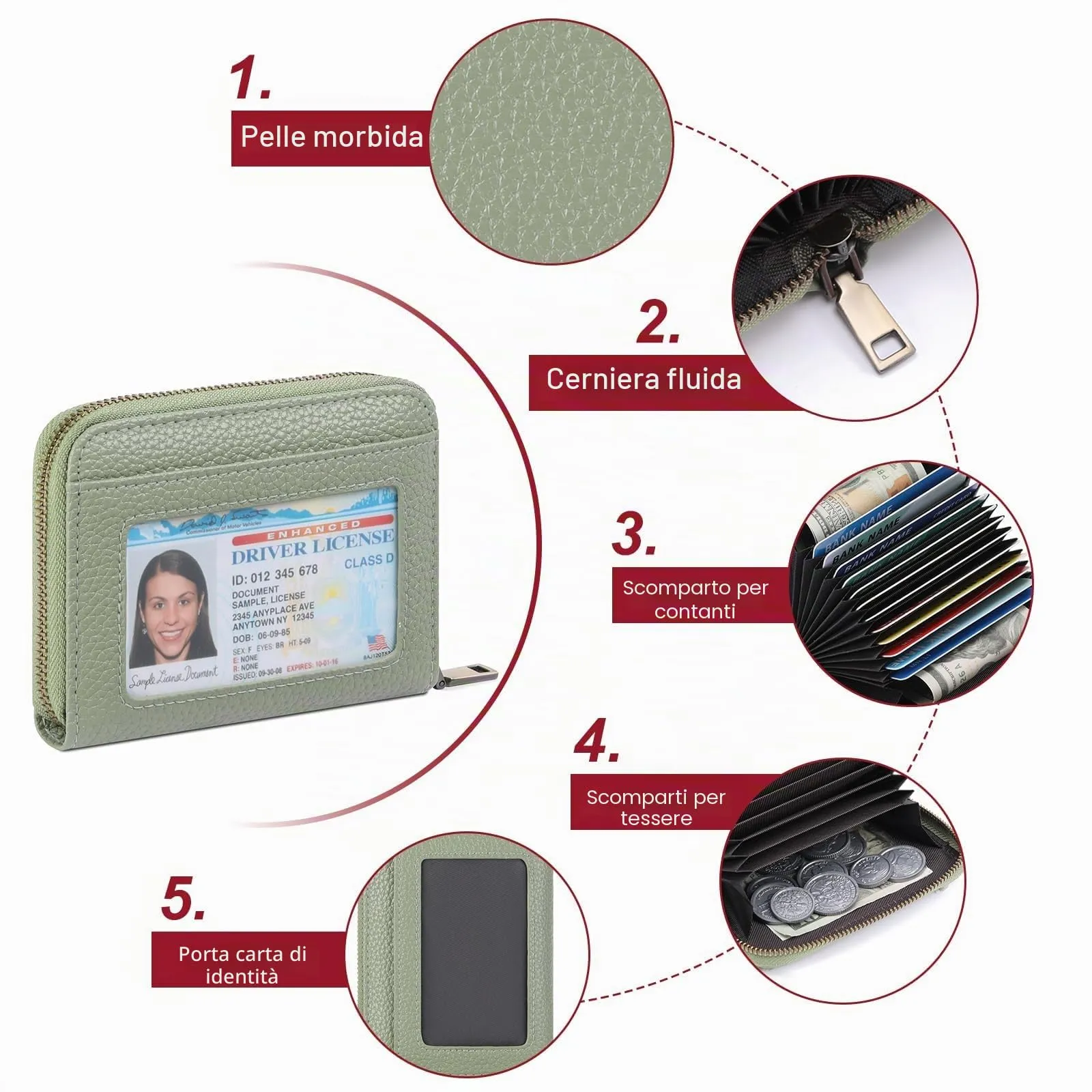 SENDEFN Portafoglio Donna Piccolo, Porta Carte di Credito con Protezione RFID e Molti Altri Scomparti, Portafoglio Cerniera Donna Piccolo, Porta Tessere Pelle - immagine 3