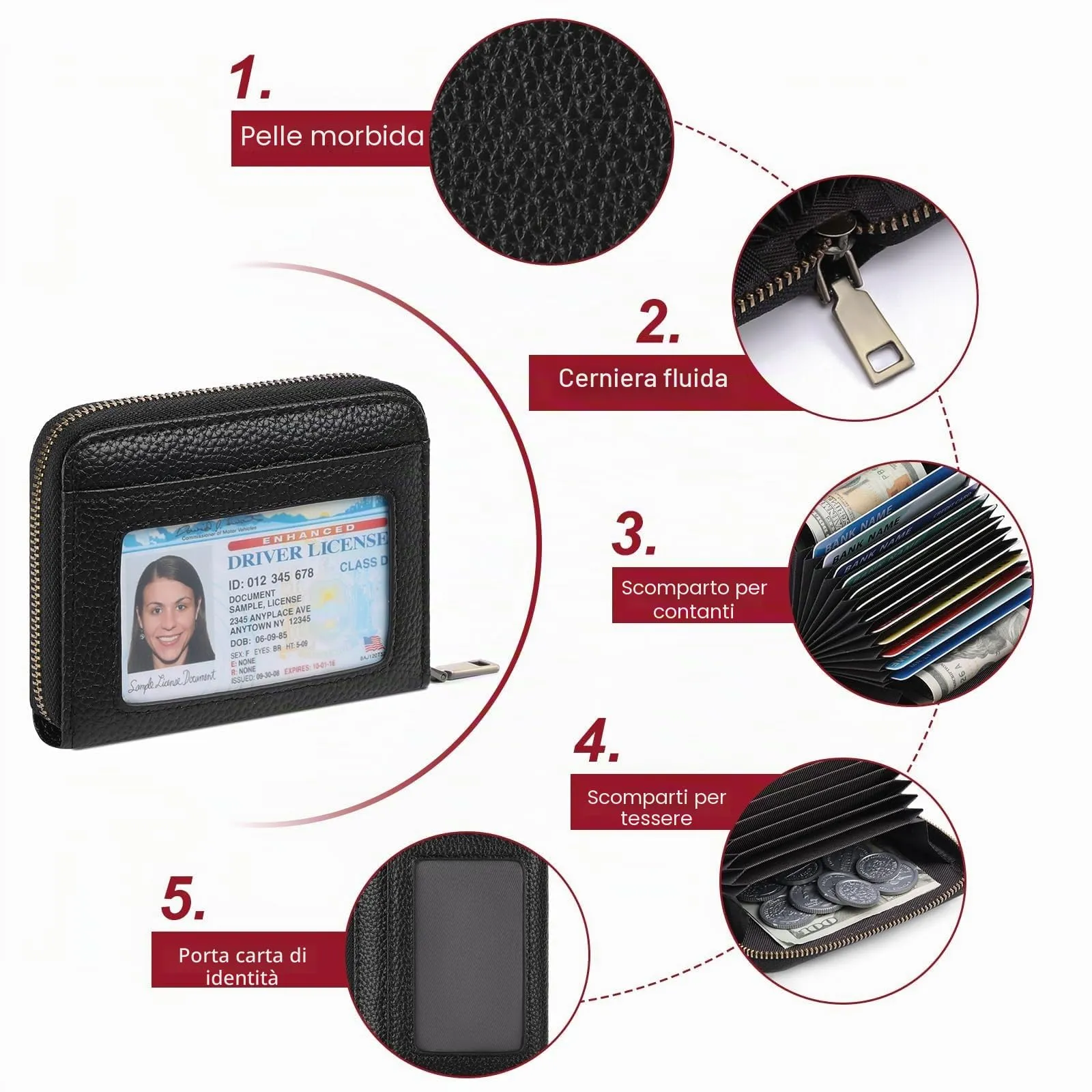 SENDEFN Portafoglio Donna Piccolo, Porta Carte di Credito con Protezione RFID e Molti Altri Scomparti, Portafoglio Cerniera Donna Piccolo, Porta Tessere Pelle - immagine 4