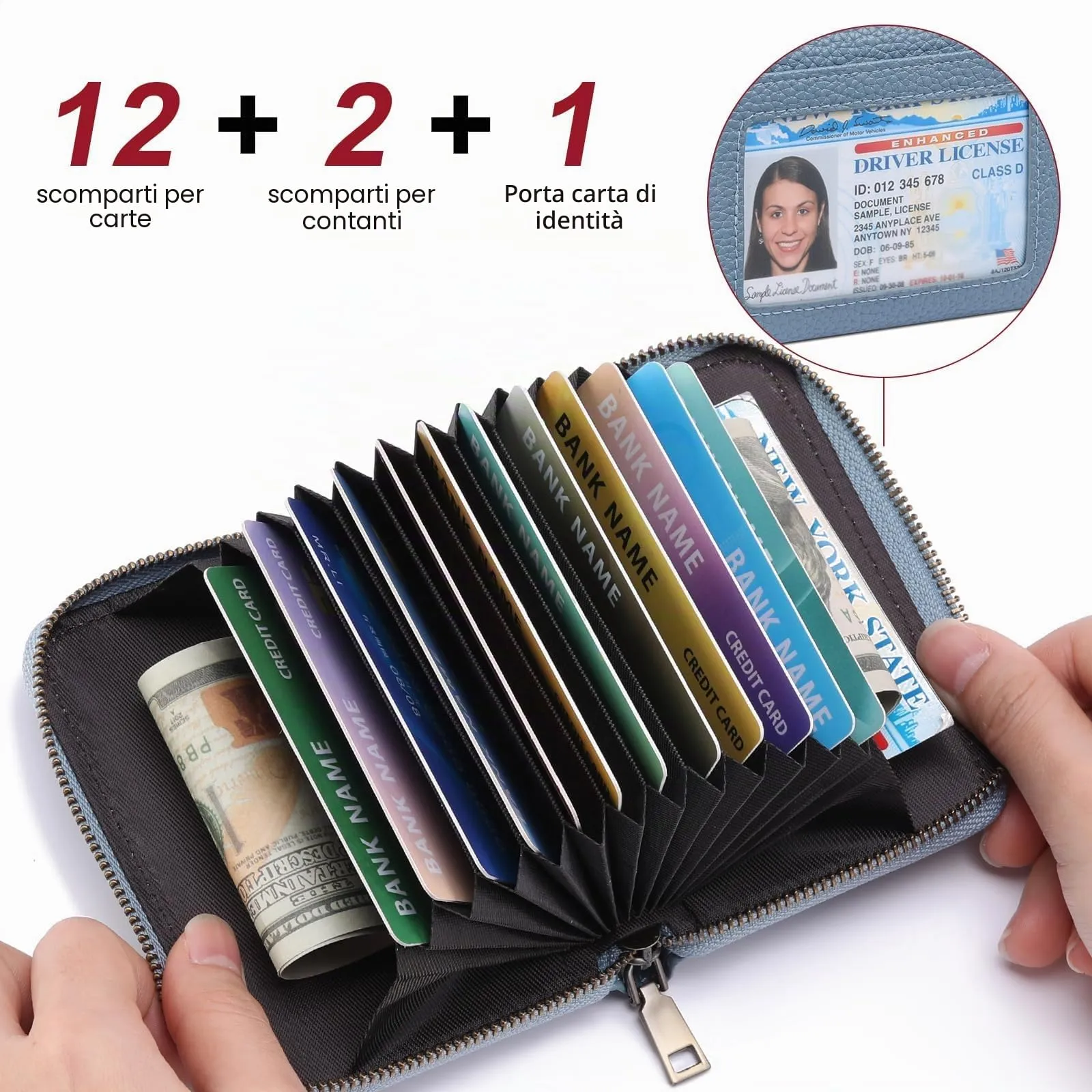 SENDEFN Portafoglio Donna Piccolo, Porta Carte di Credito con Protezione RFID e Molti Altri Scomparti, Portafoglio Cerniera Donna Piccolo, Porta Tessere Pelle - immagine 2