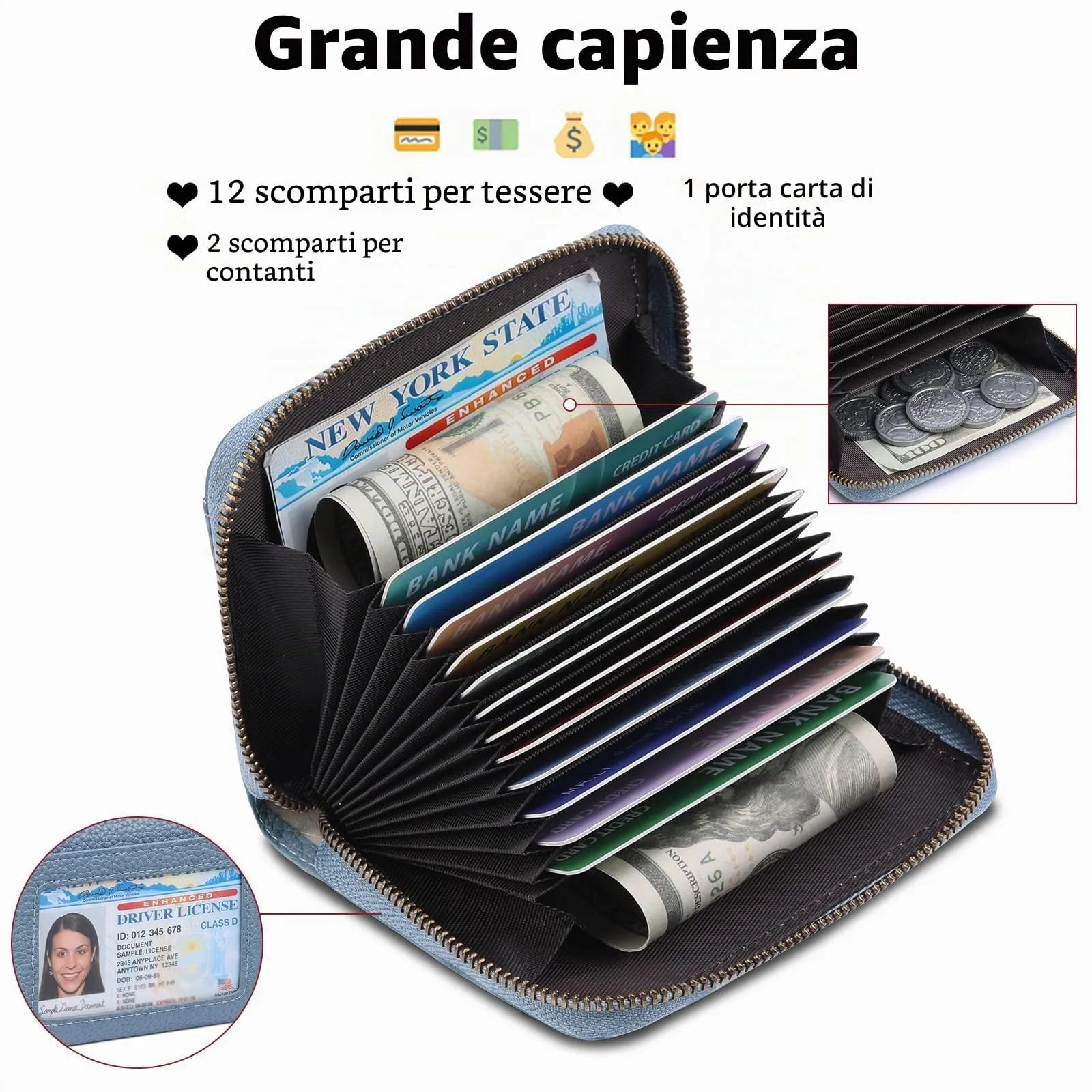 SENDEFN Portafoglio Donna Piccolo, Porta Carte di Credito con Protezione RFID e Molti Altri Scomparti, Portafoglio Cerniera Donna Piccolo, Porta Tessere Pelle - immagine 3