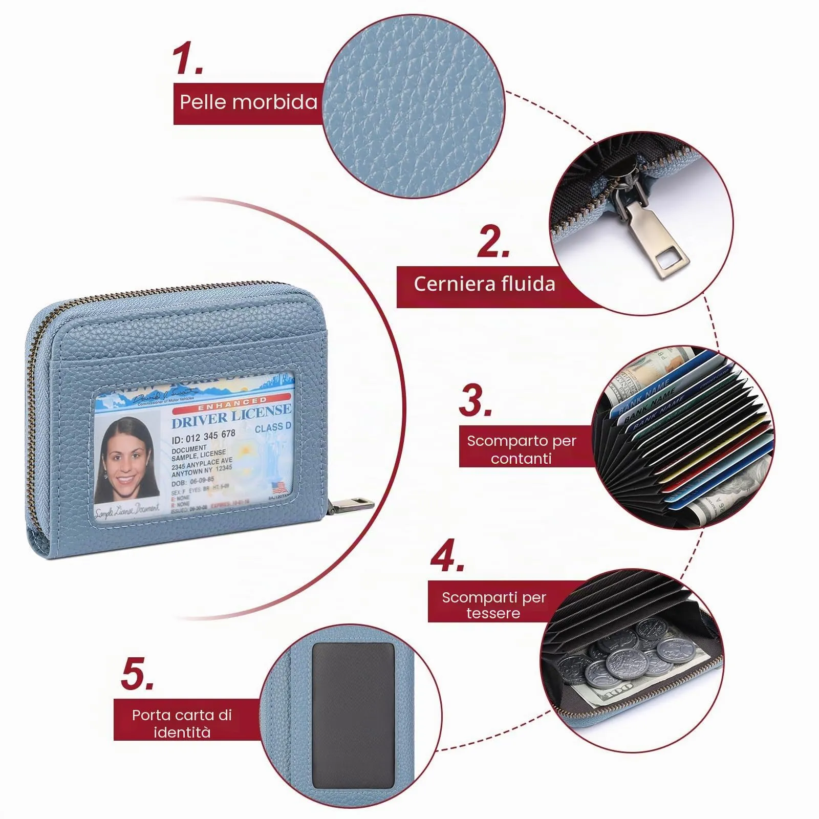 SENDEFN Portafoglio Donna Piccolo, Porta Carte di Credito con Protezione RFID e Molti Altri Scomparti, Portafoglio Cerniera Donna Piccolo, Porta Tessere Pelle - immagine 4