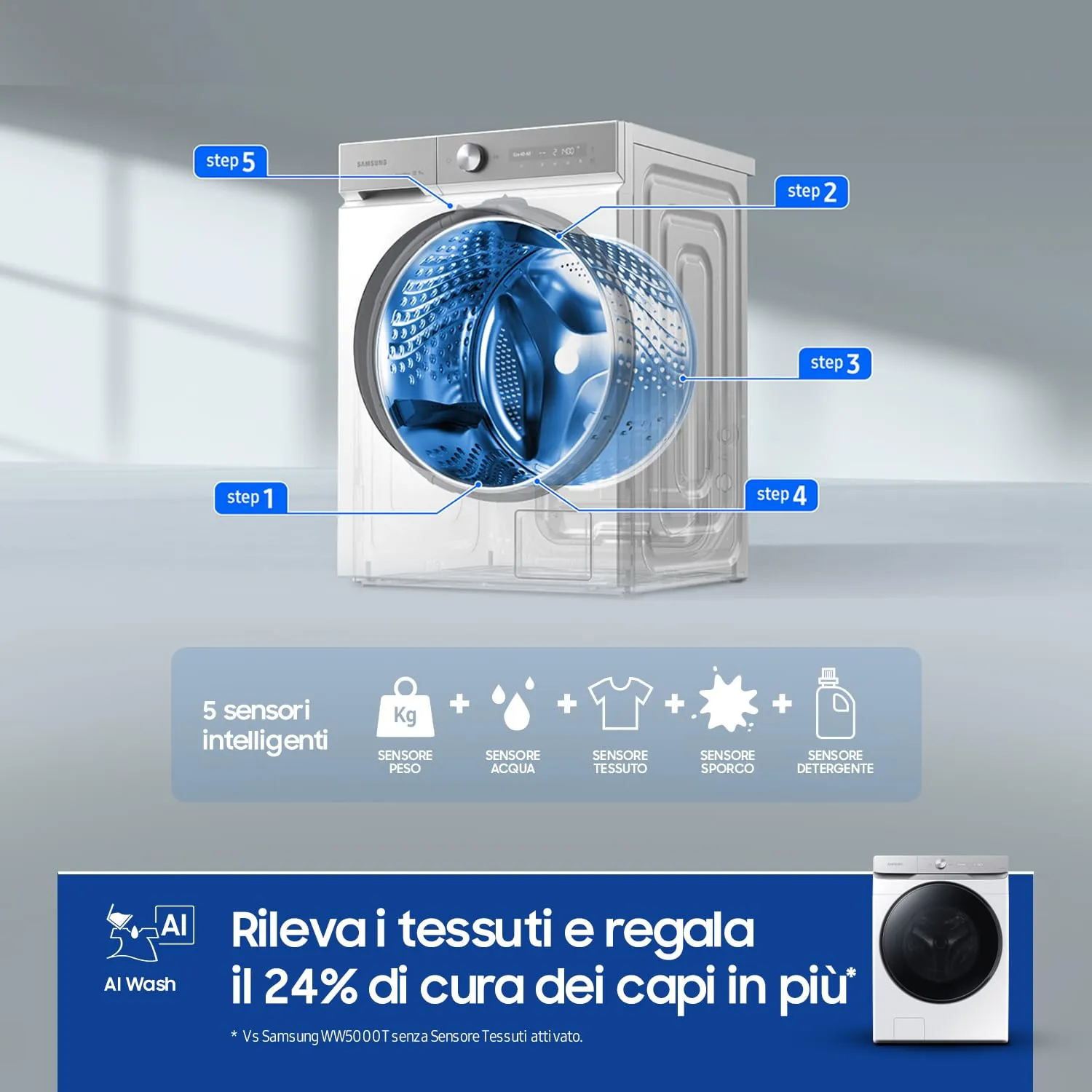 Samsung Lavatrice AI Control WF20DG8650BW/U3 Libera installazione, 20 Kg, Wifi, Ecobubble, AI Wash, Vapore Igienizzante, Carica Frontale, Corpo: Bianco, Oblò: Nero, 68,6l x 98,4h x 87,5p cm - immagine 4