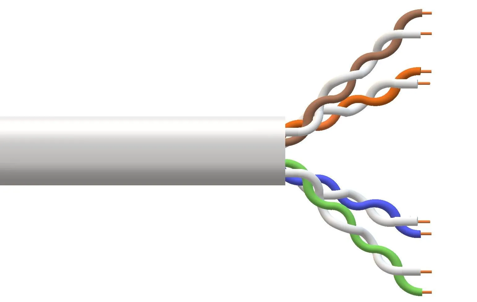Cavo Solido Utp Per Reti Categoria 5E Pvc Awg24 In Rame Matassa Mt 100 Classe Cpr Eca Guaina Bianca - immagine 1