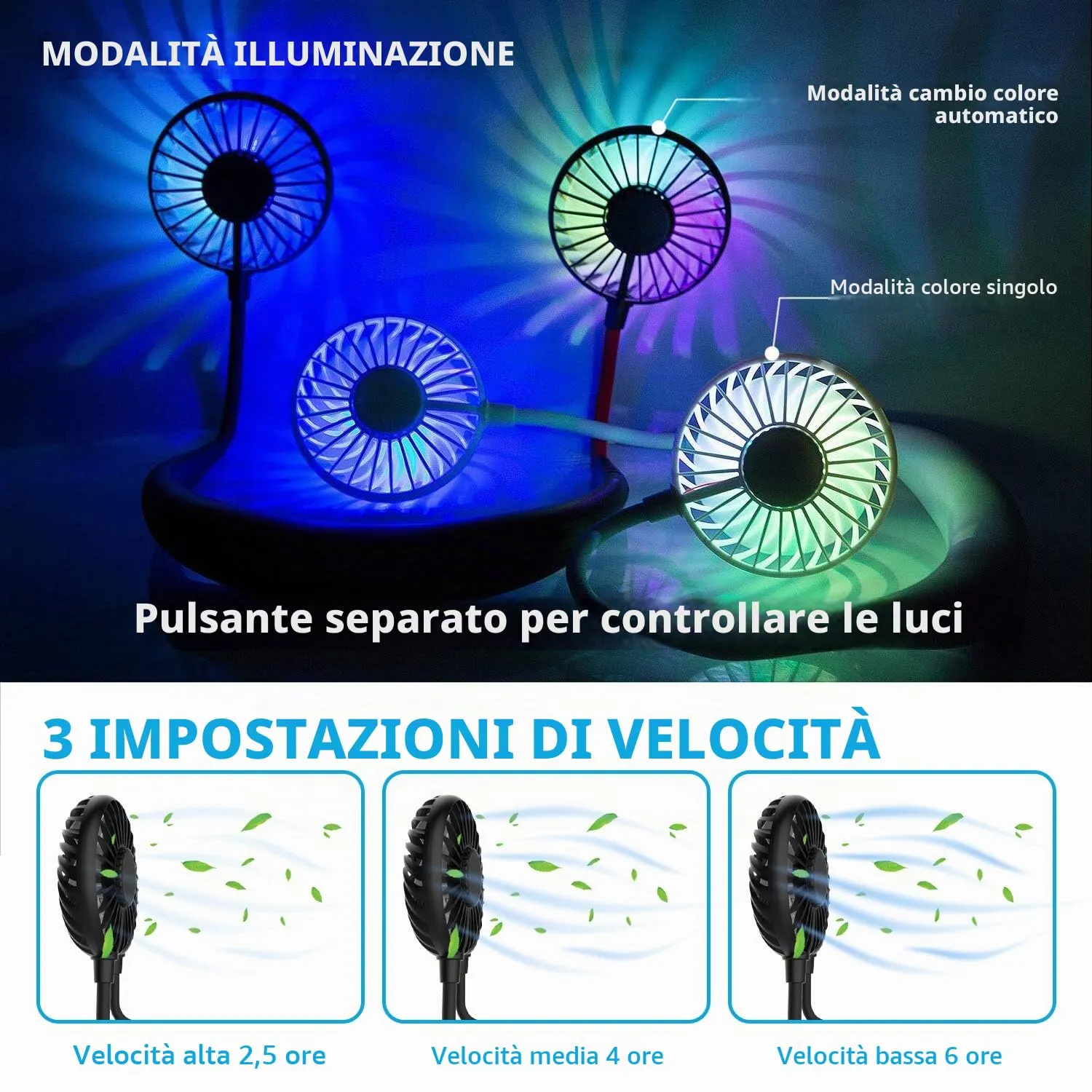 Mini ventilatore portatile da collo, mani libere, ricaricabile tramite USB, con fascia da collo, ventilatore per collana, ventilatore con doppia testa a vento, impostazioni a 3 velocità, per viaggi, - immagine 3