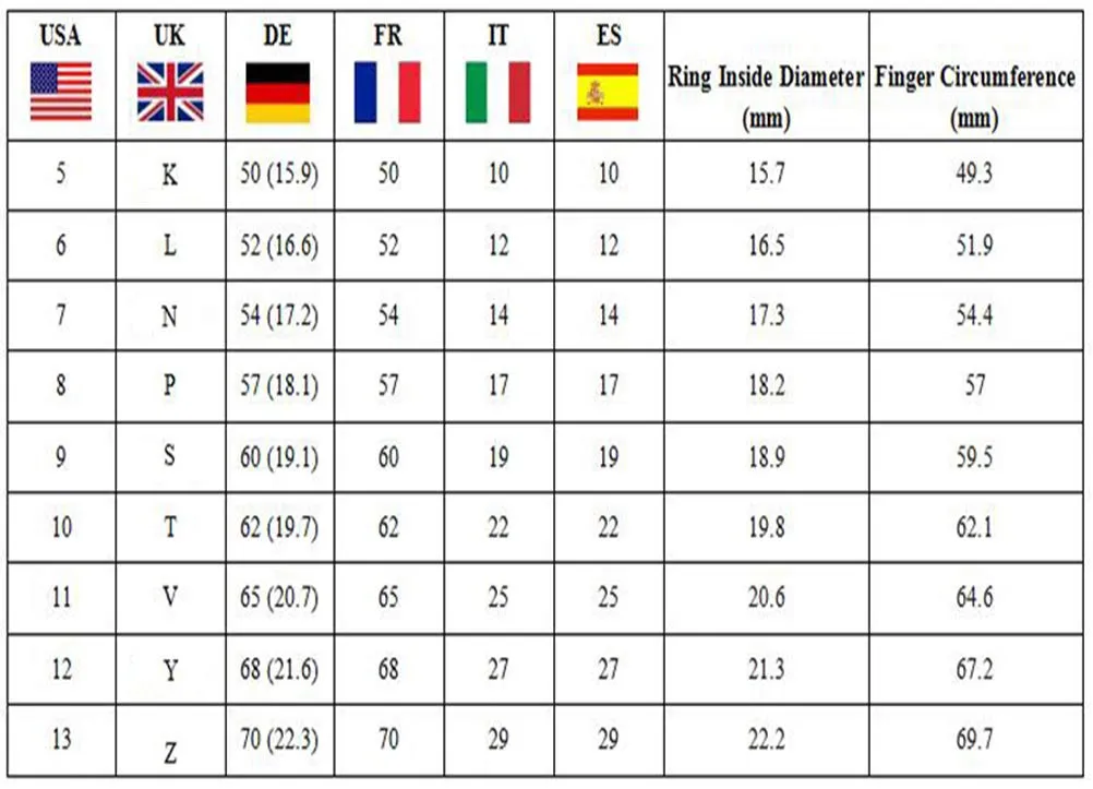 PAURO Uomo Anello da Sposa Vintage in Acciaio Inossidabile Pregiato con Smeraldo e Grande Pietra Oro Nero Rosso Taglia 19 - immagine 3