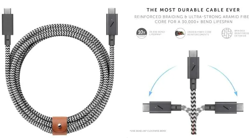 Cavo da USB-C a USB-C 100Watt 3MT colore Zebra - immagine 1