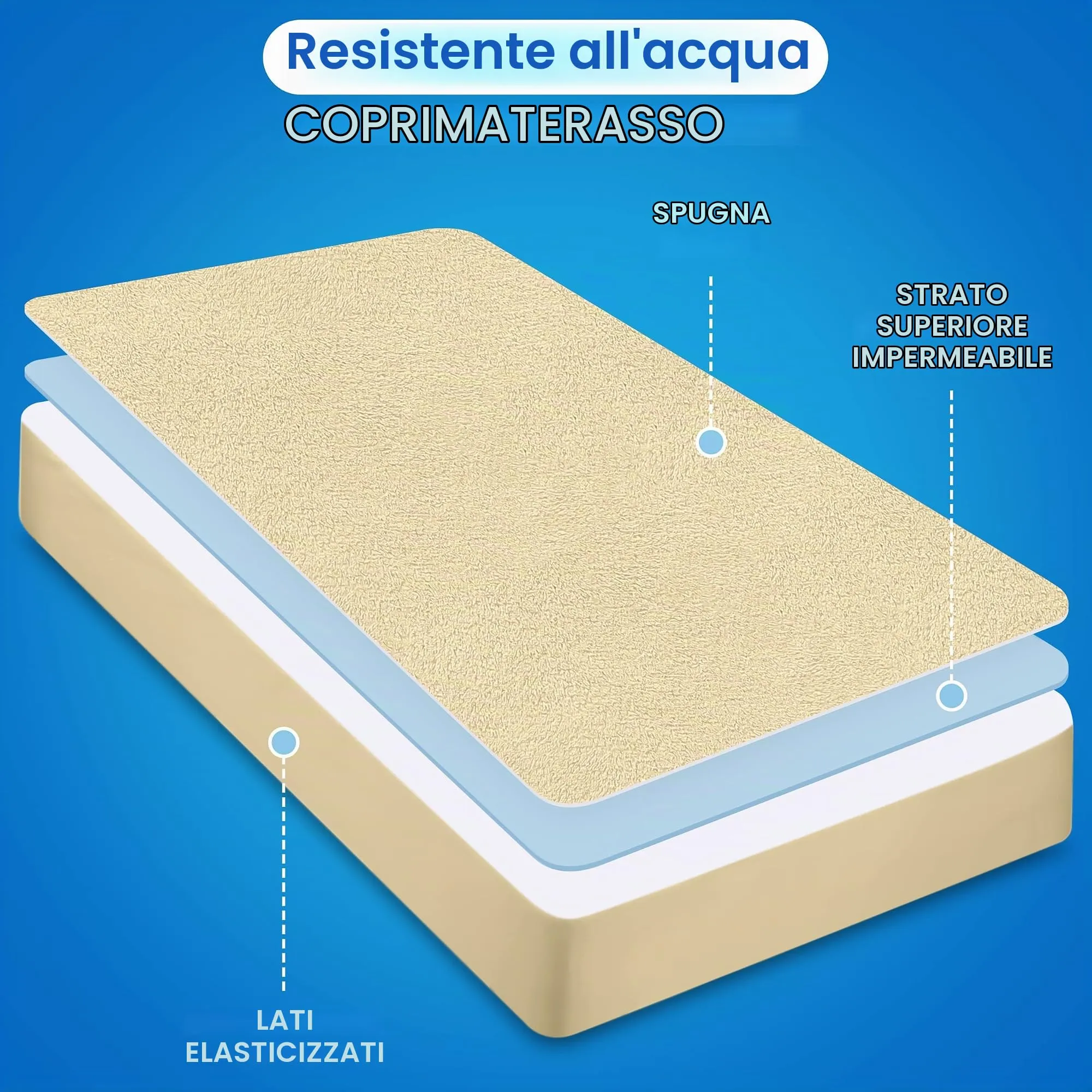 Utopia Bedding Coprimaterasso Una Piazza e Mezza Impermeabile 140 x 200 x 30 cm, Certificato OEKO-TEX, Proteggi Materasso, Traspirante, Lavabile, Stile Montato Tutto Intorno Elastico Beige - immagine 3