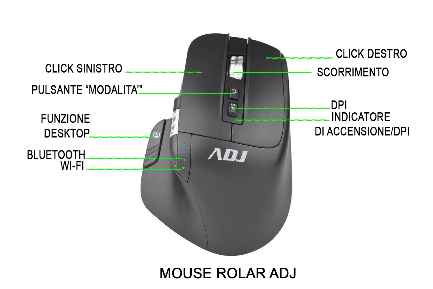 Muse Adj Rolar Wireless Ricaricabile 3200 dpi Tri-Modes wi-fi 2.4G Bluetooth e usb-C - immagine 1