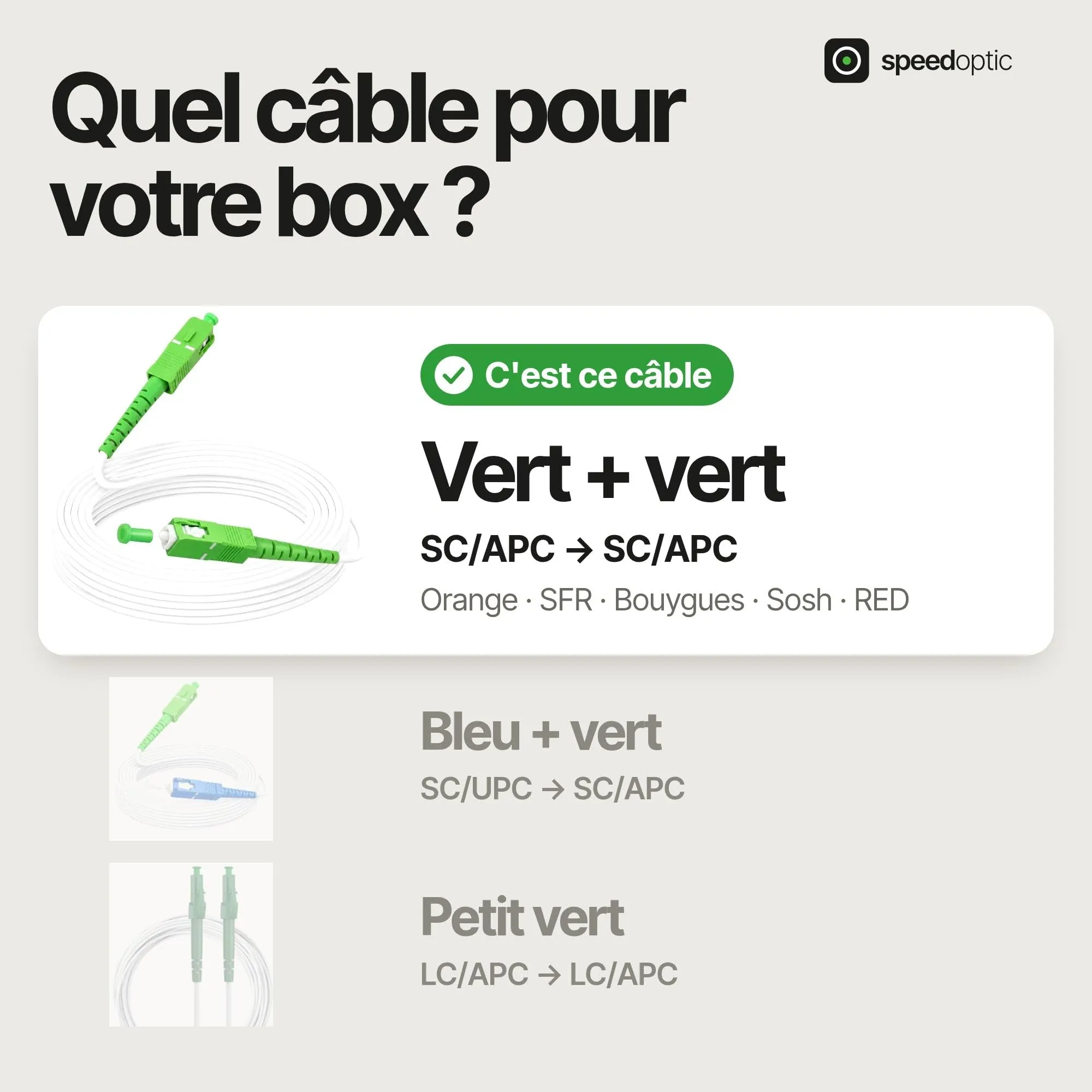 Cavo Fibra Ottica 2 m SC/APC a SC/APC, Prolunga TIM Vodafone Fastweb - immagine 3