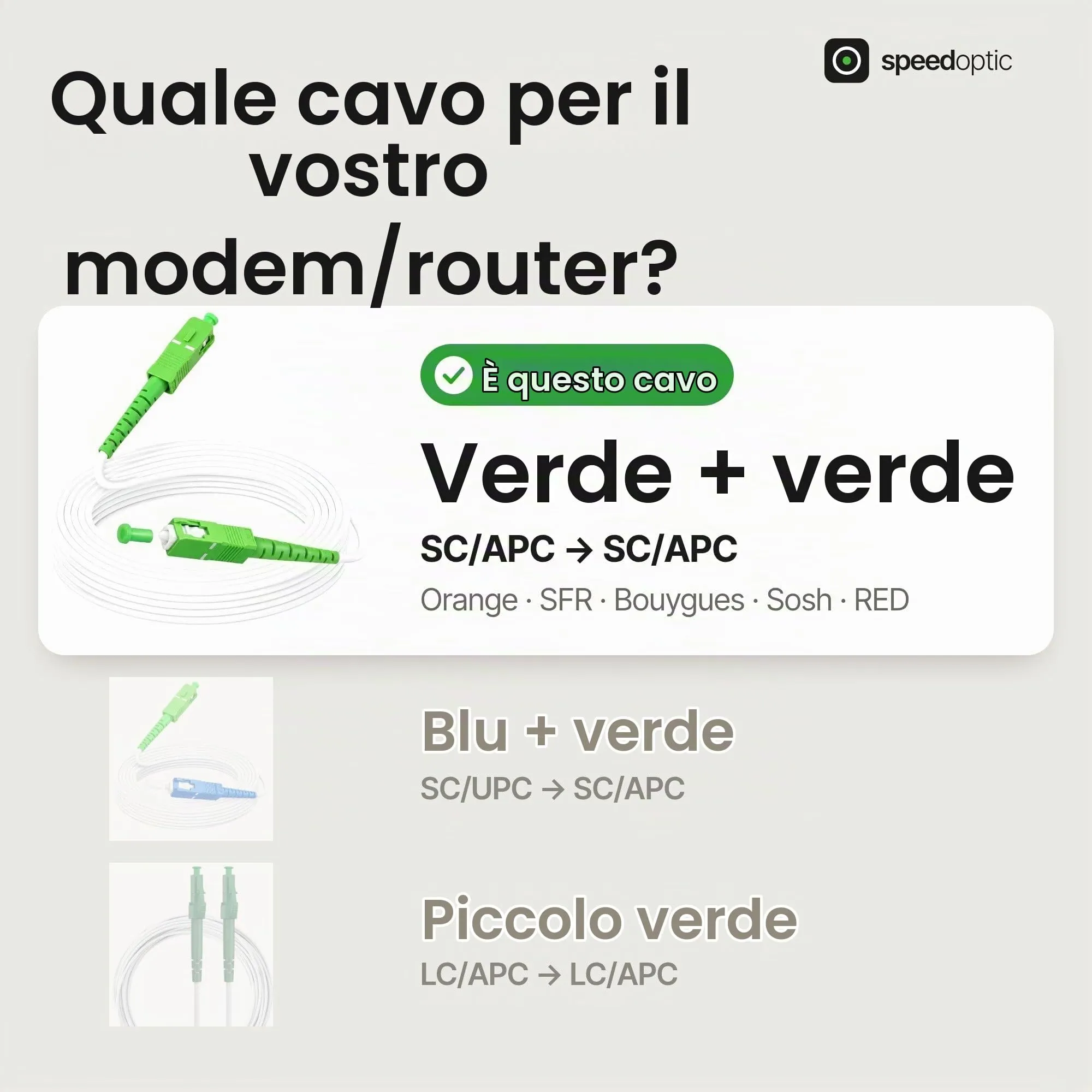 Cavo Fibra Ottica 0,5 m SC/APC a SC/APC, Prolunga TIM Vodafone Fastweb - immagine 3
